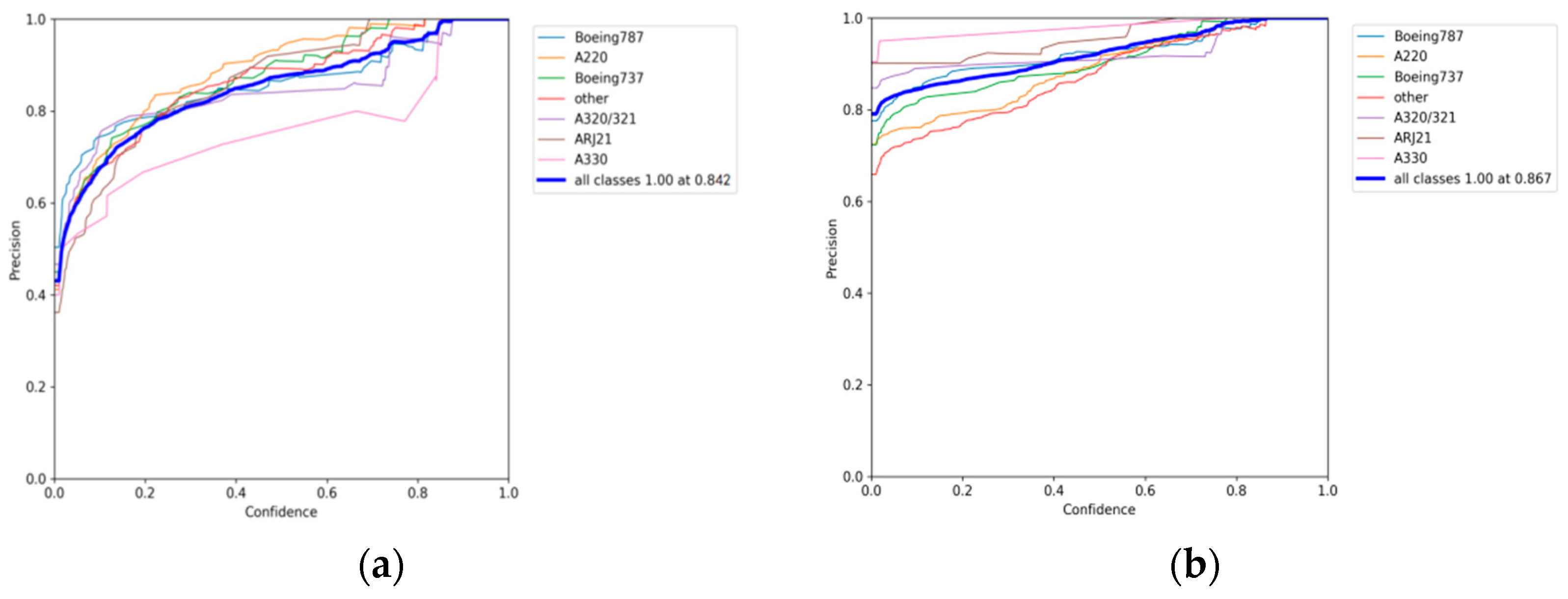 Remotesensing 16 03177 g005a Remotesensing 16 03177 g005a