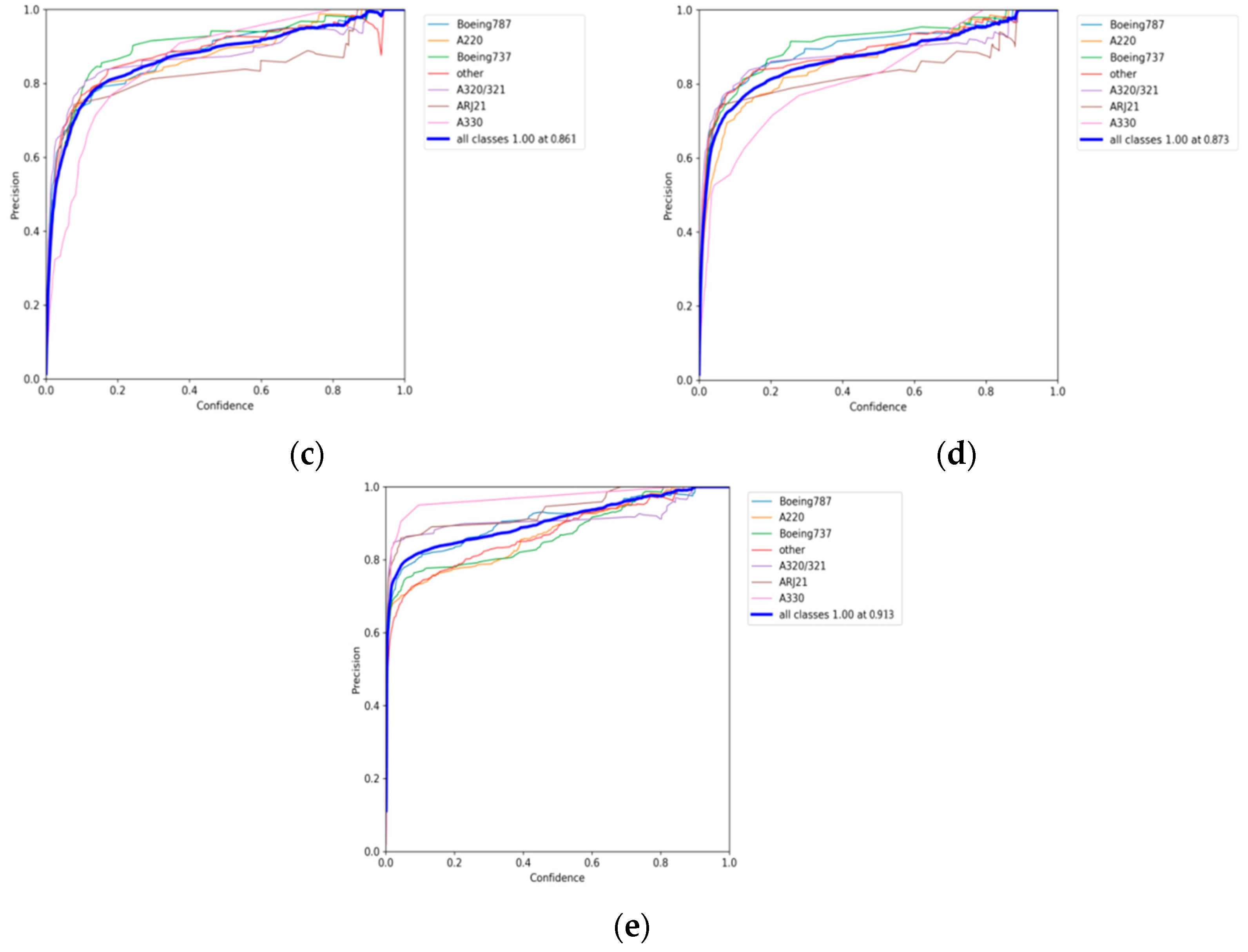 Remotesensing 16 03177 g005b Remotesensing 16 03177 g005b