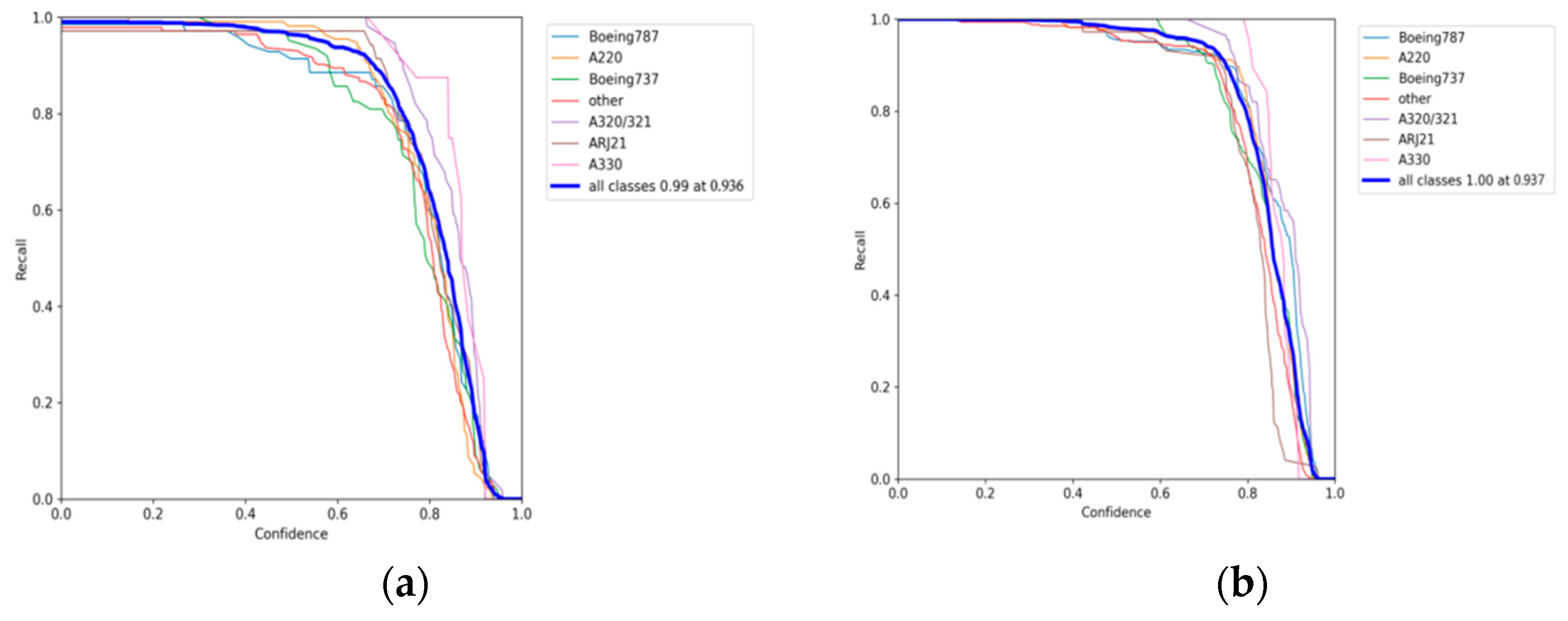 Remotesensing 16 03177 g006a Remotesensing 16 03177 g006a