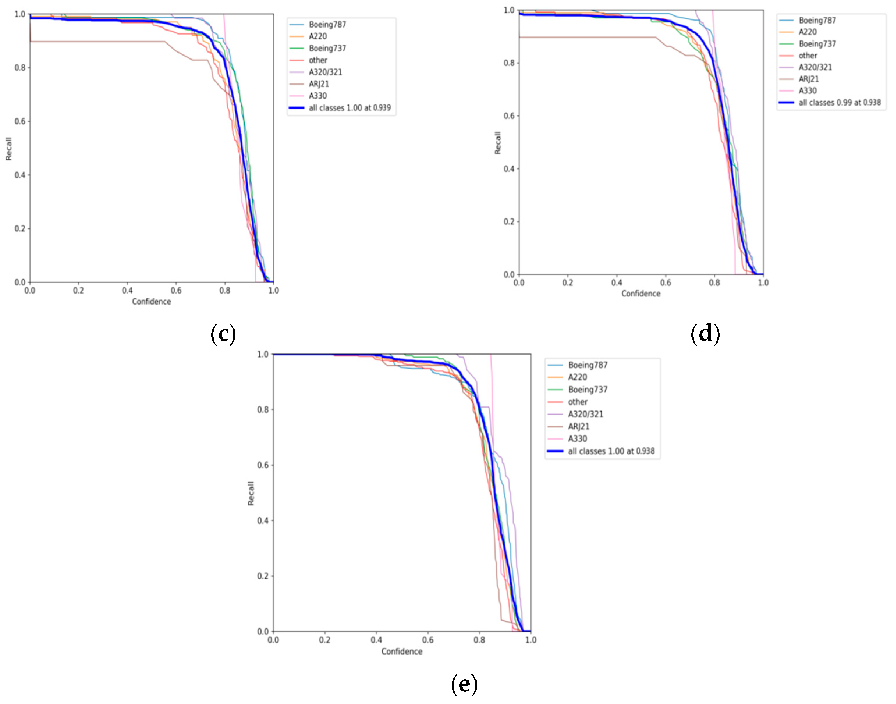 Remotesensing 16 03177 g006b Remotesensing 16 03177 g006b