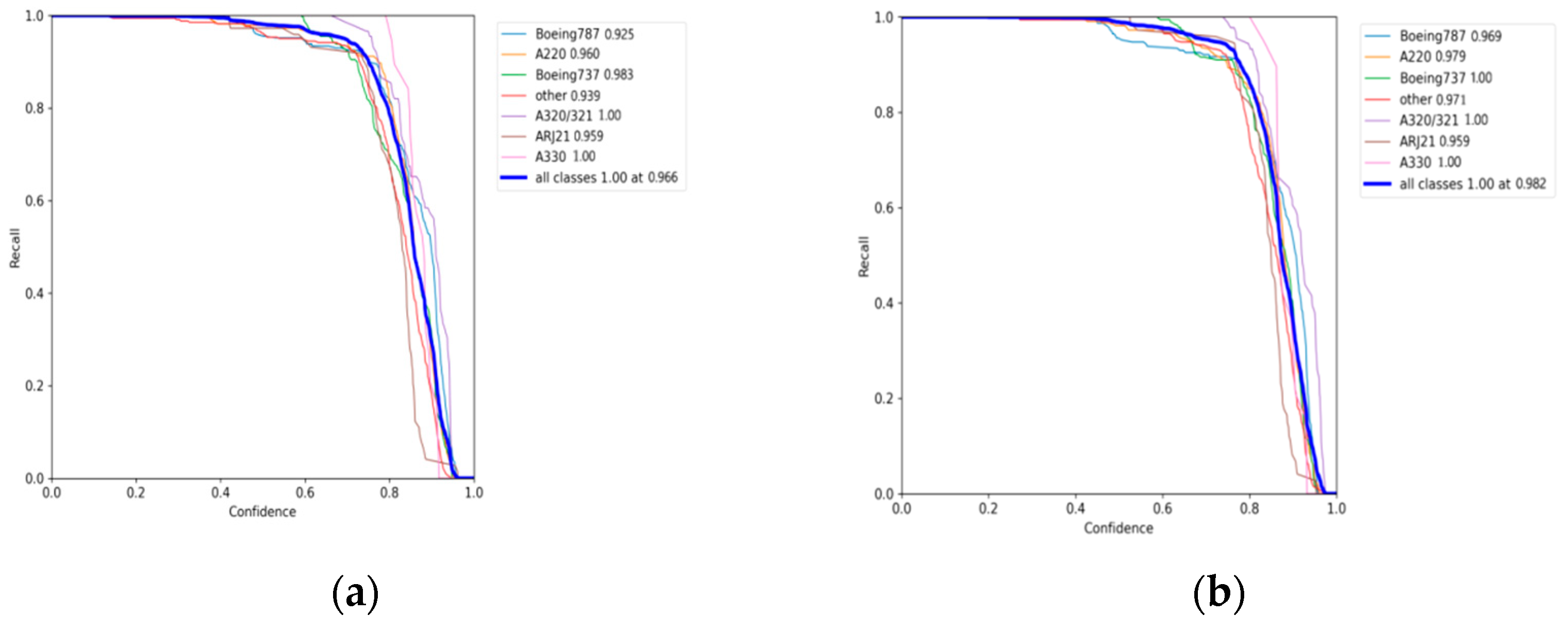 Remotesensing 16 03177 g013a Remotesensing 16 03177 g013a