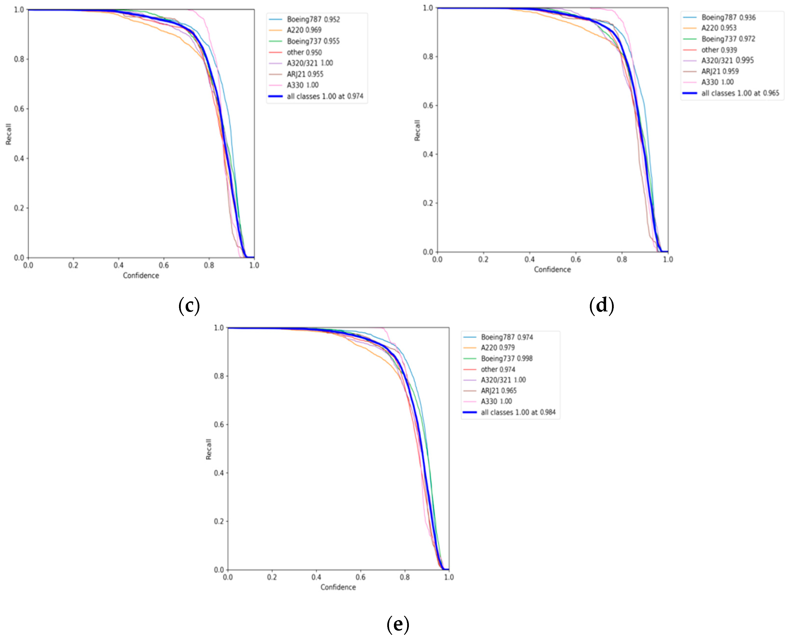 Remotesensing 16 03177 g013b Remotesensing 16 03177 g013b