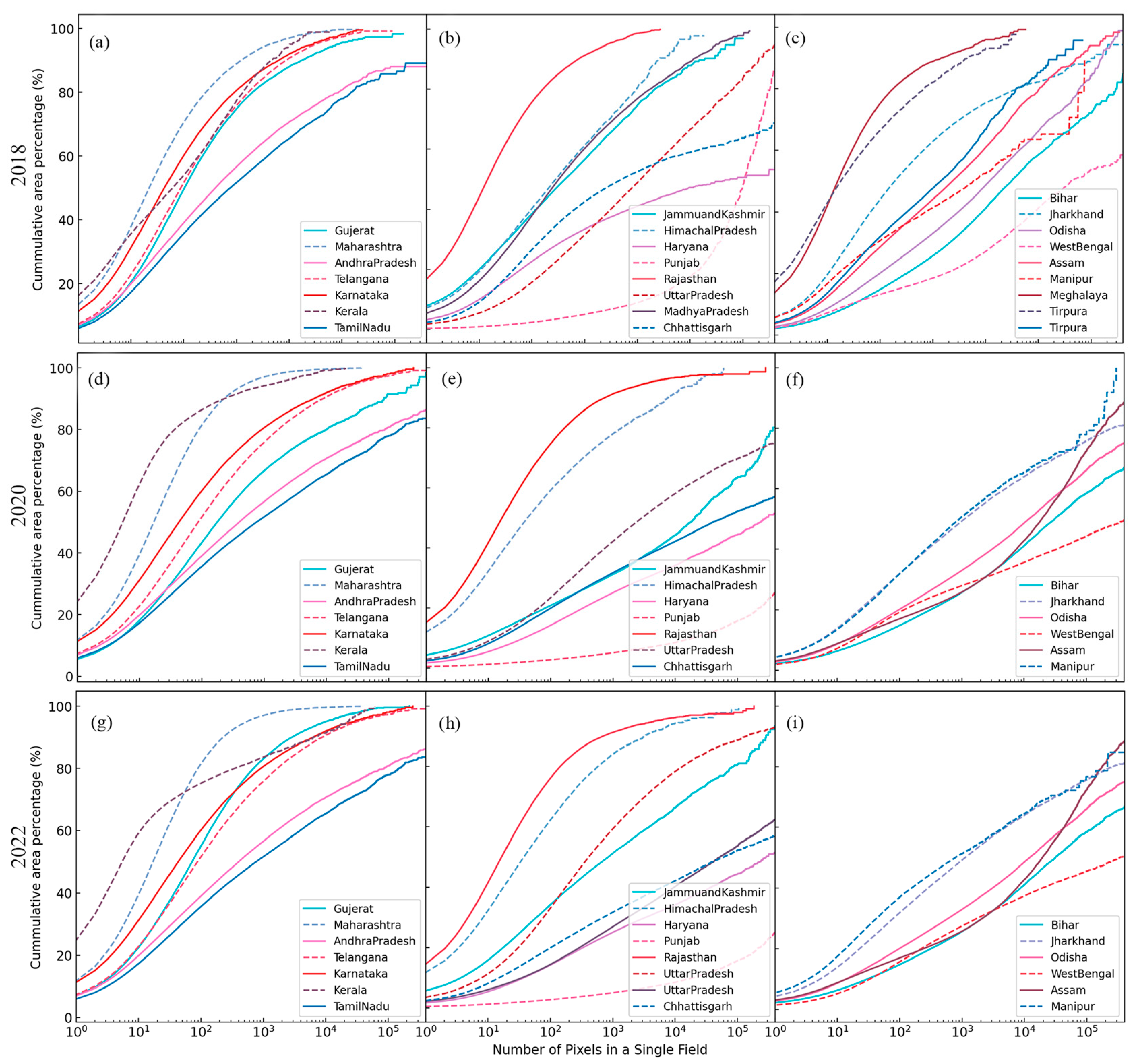 Remotesensing 16 03180 g010