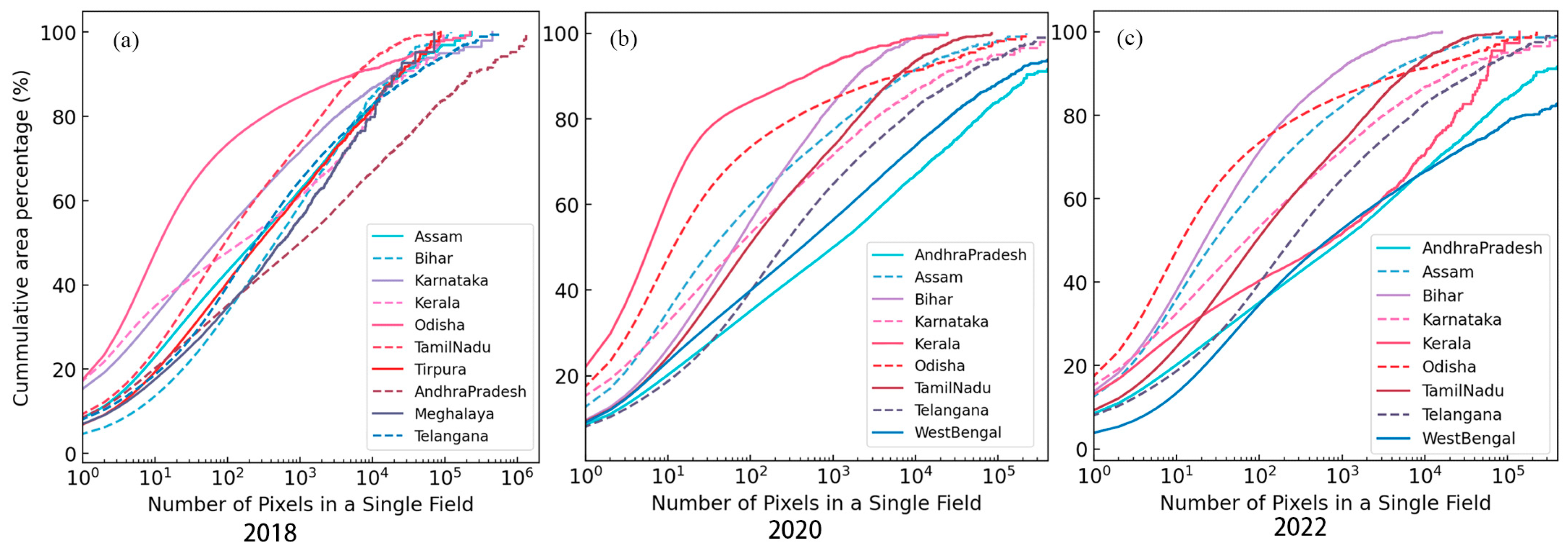 Remotesensing 16 03180 g011