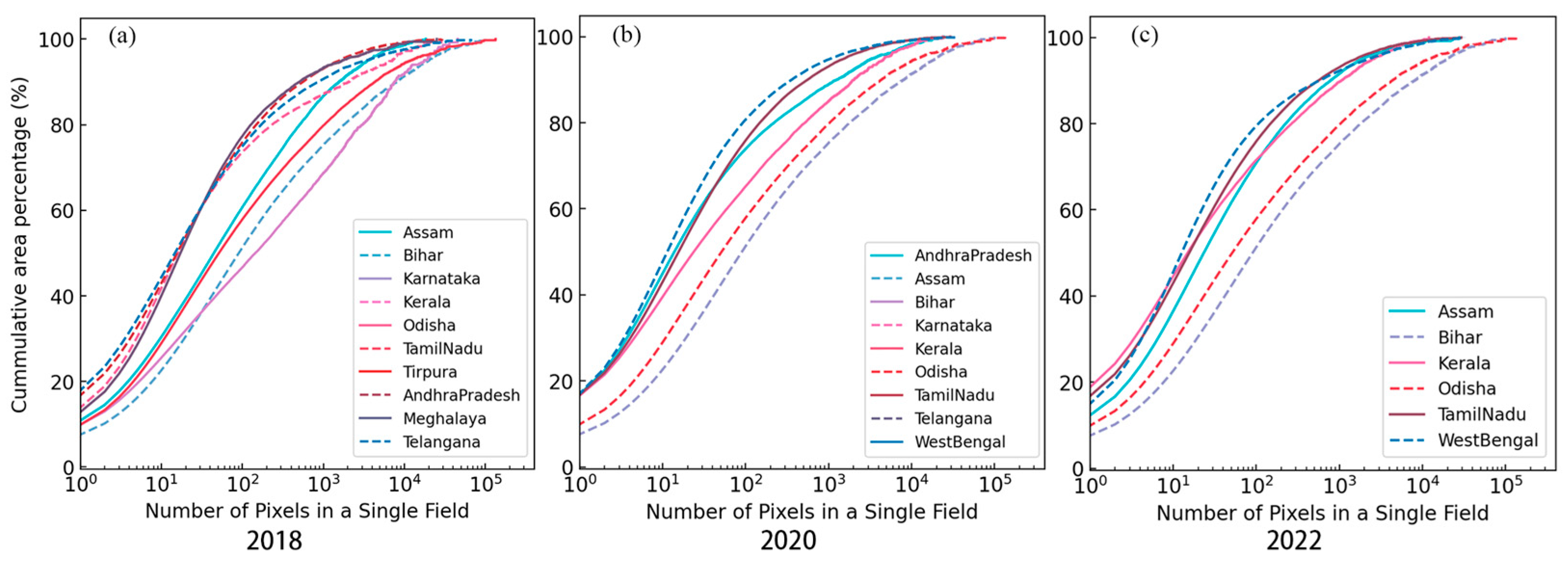 Remotesensing 16 03180 g012