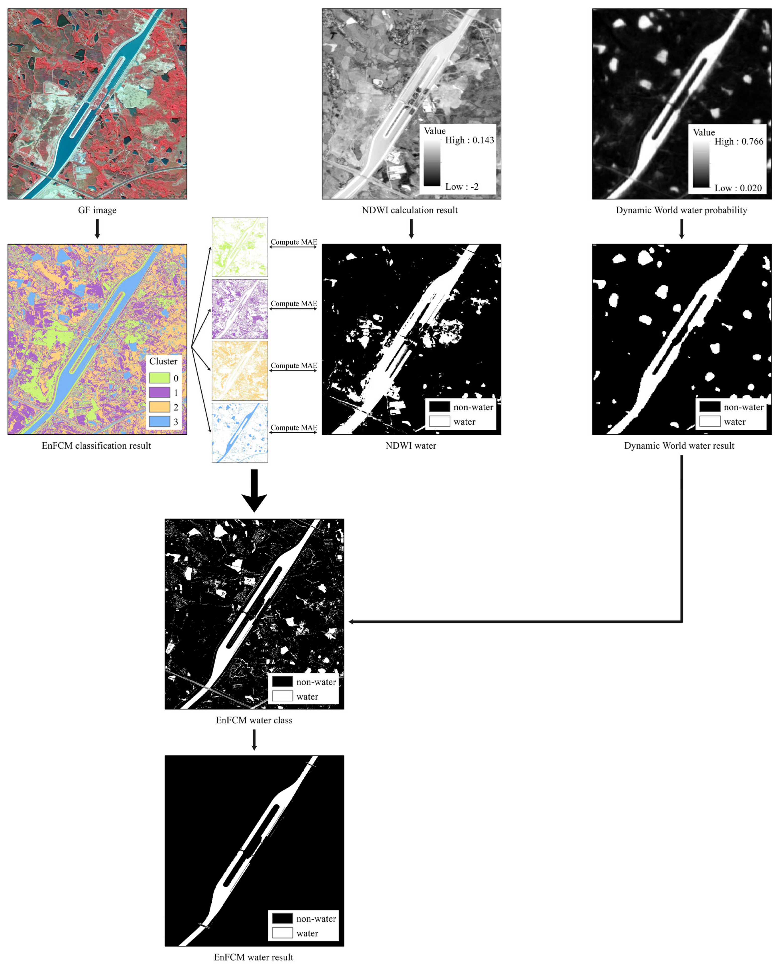 Remotesensing 16 03181 g004