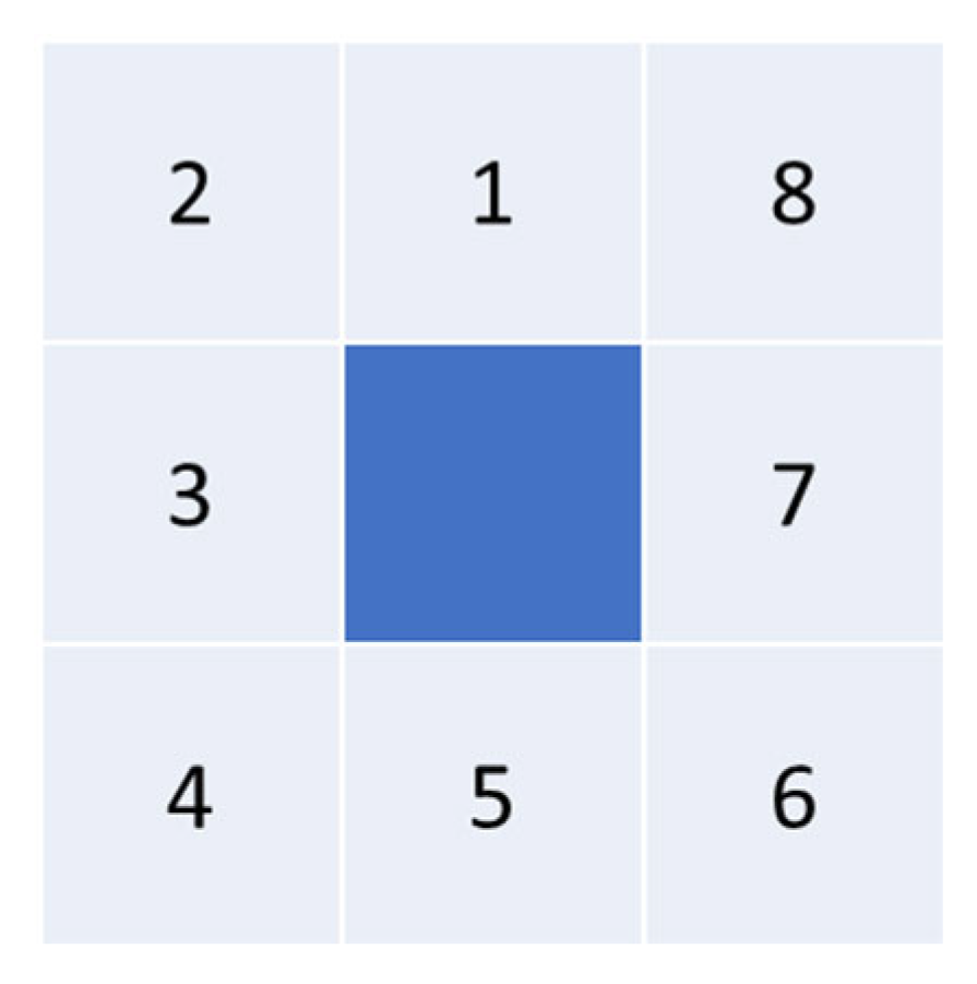 Remotesensing 16 03181 g006