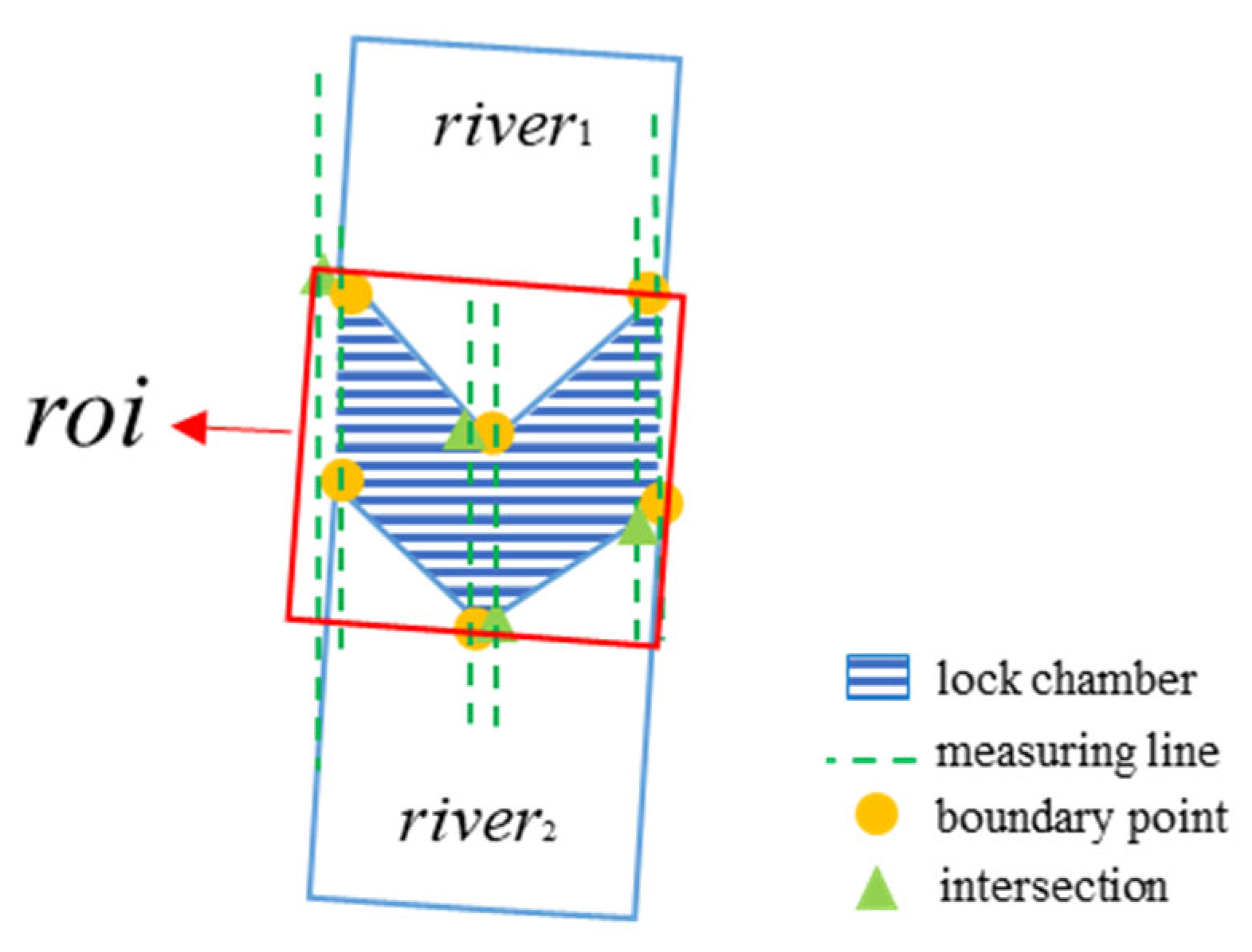 Remotesensing 16 03181 g007