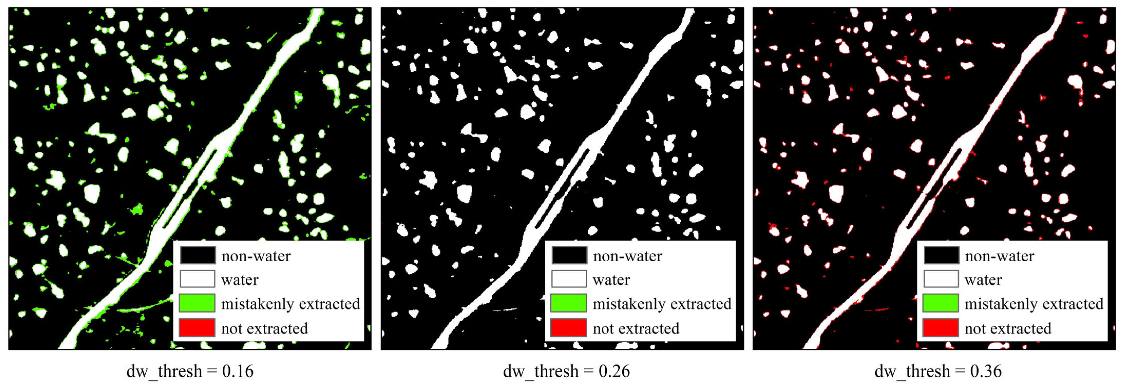 Remotesensing 16 03181 g008