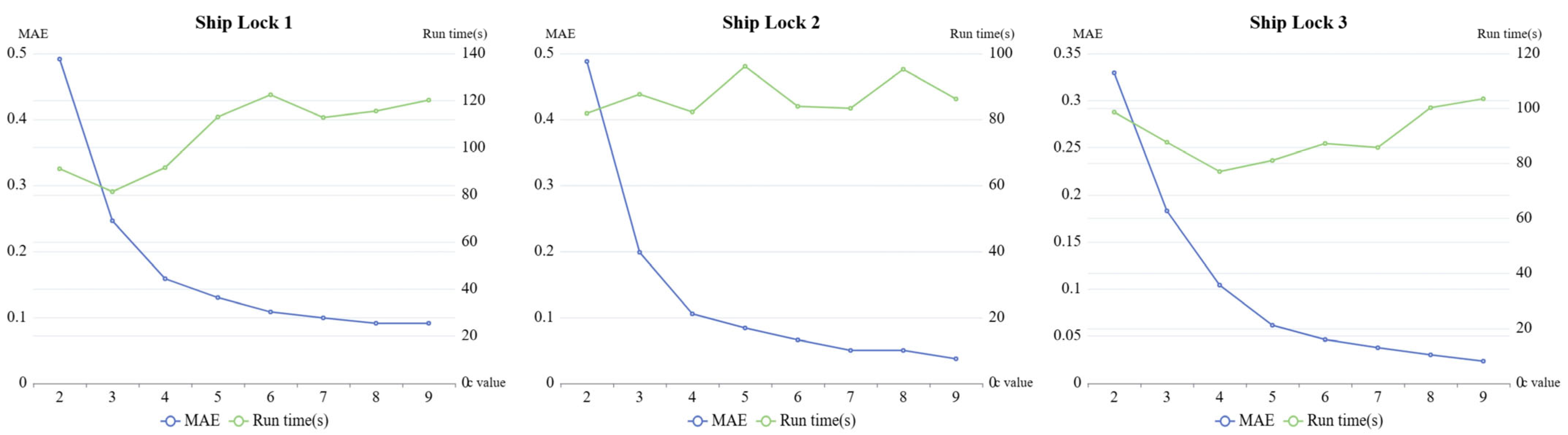 Remotesensing 16 03181 g013