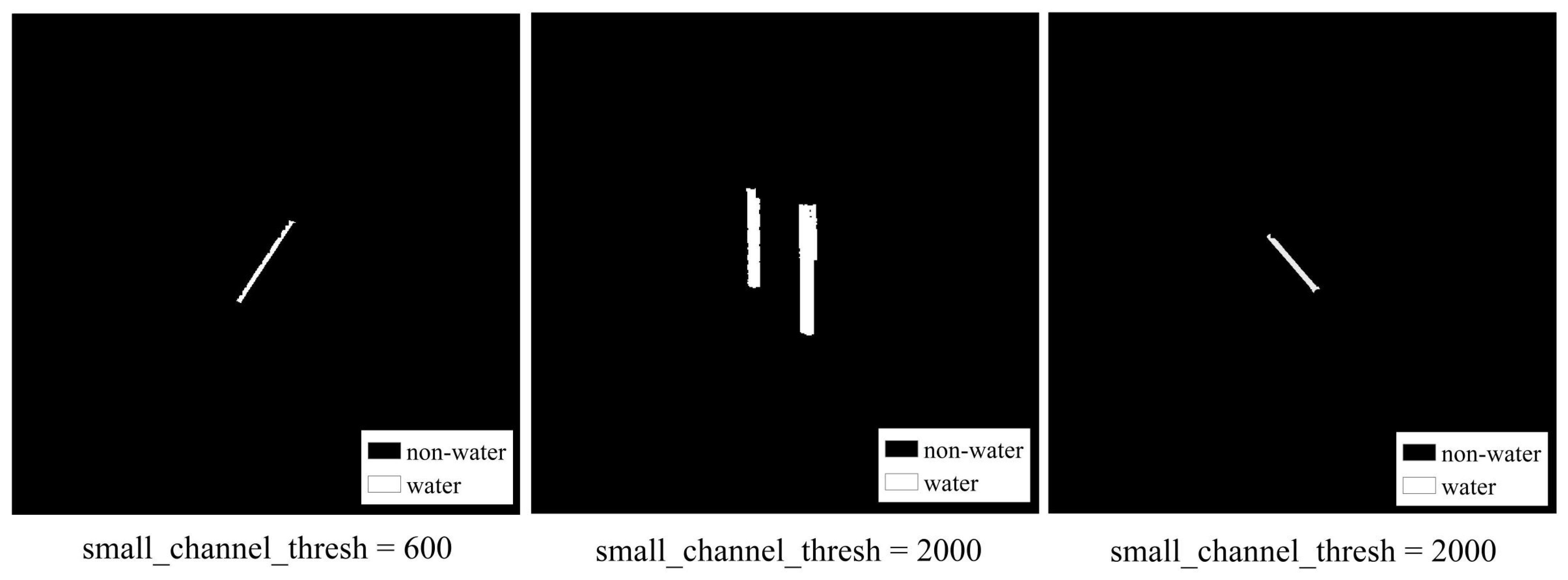Remotesensing 16 03181 g019
