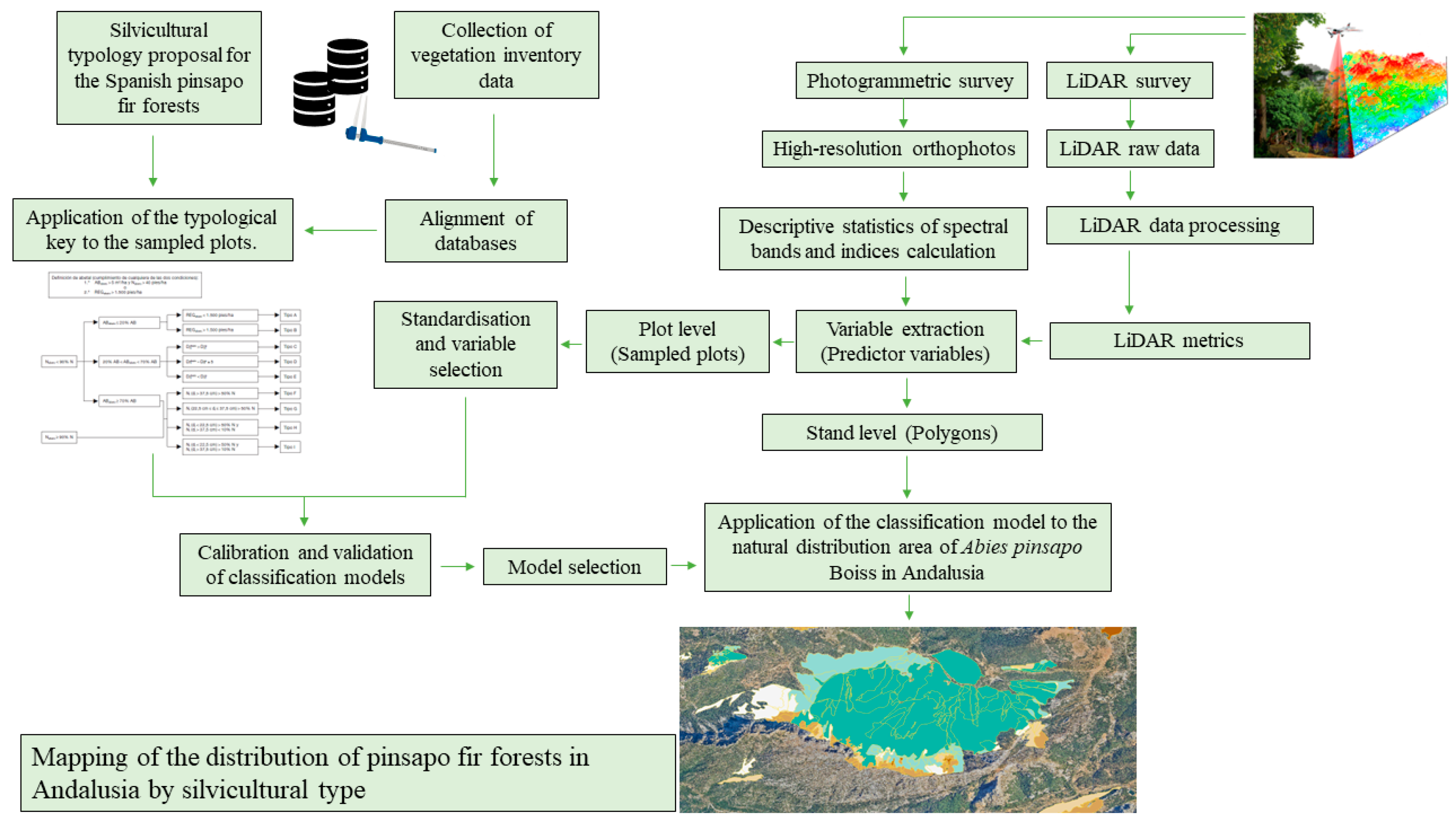 Remotesensing 16 03182 g002 Remotesensing 16 03182 g002