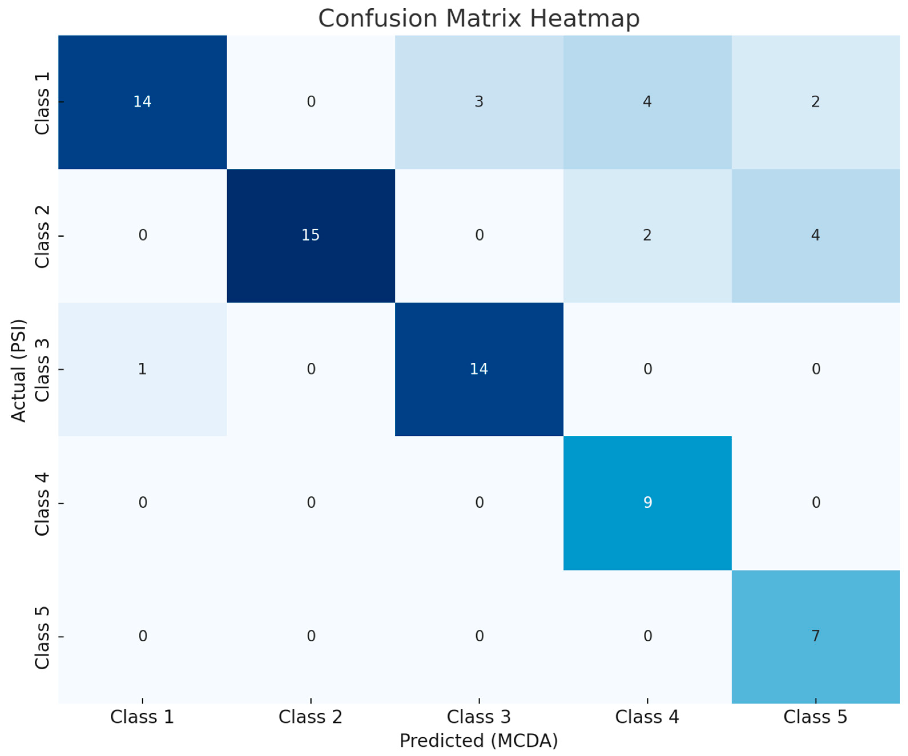 Remotesensing 16 03185 i001