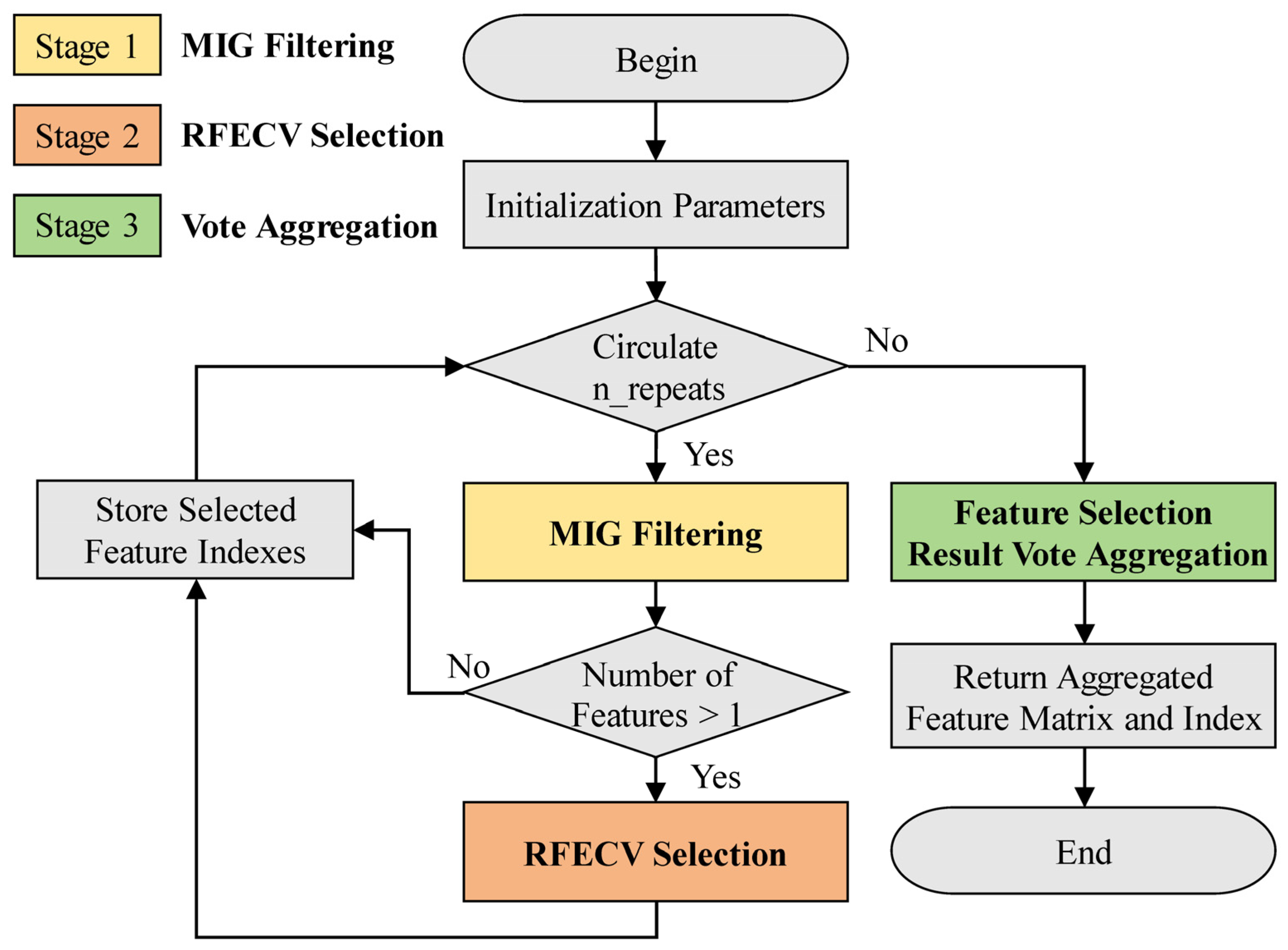 Remotesensing 16 03190 g003