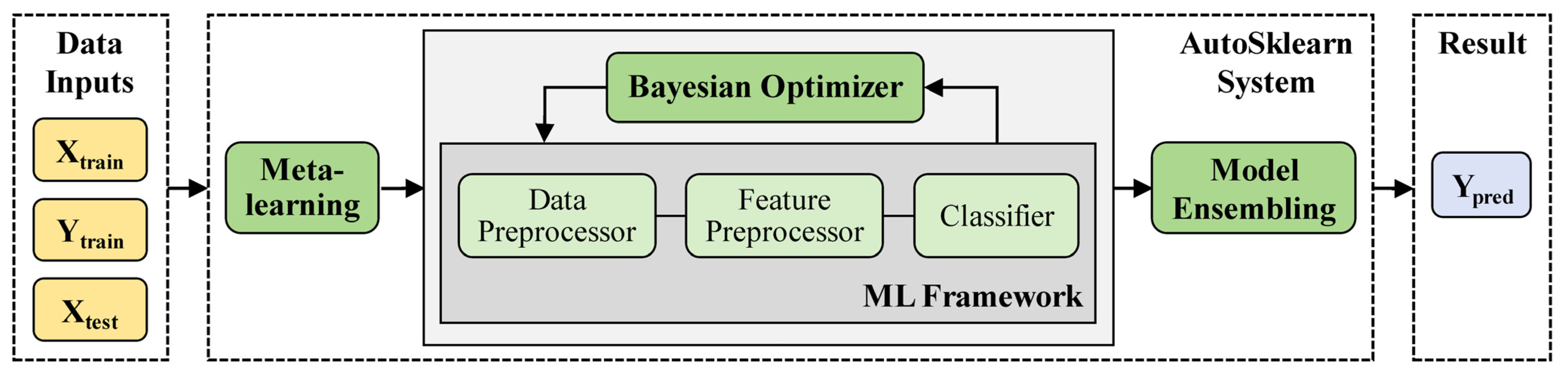 Remotesensing 16 03190 g004