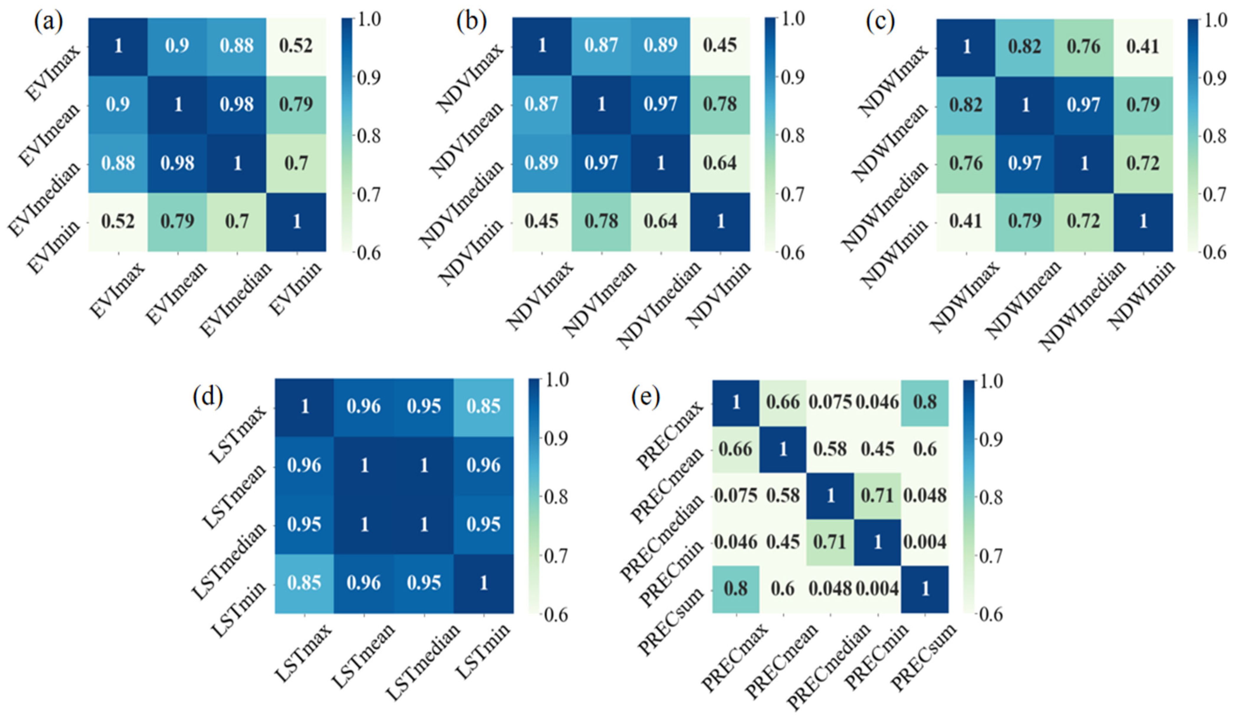 Remotesensing 16 03190 g007