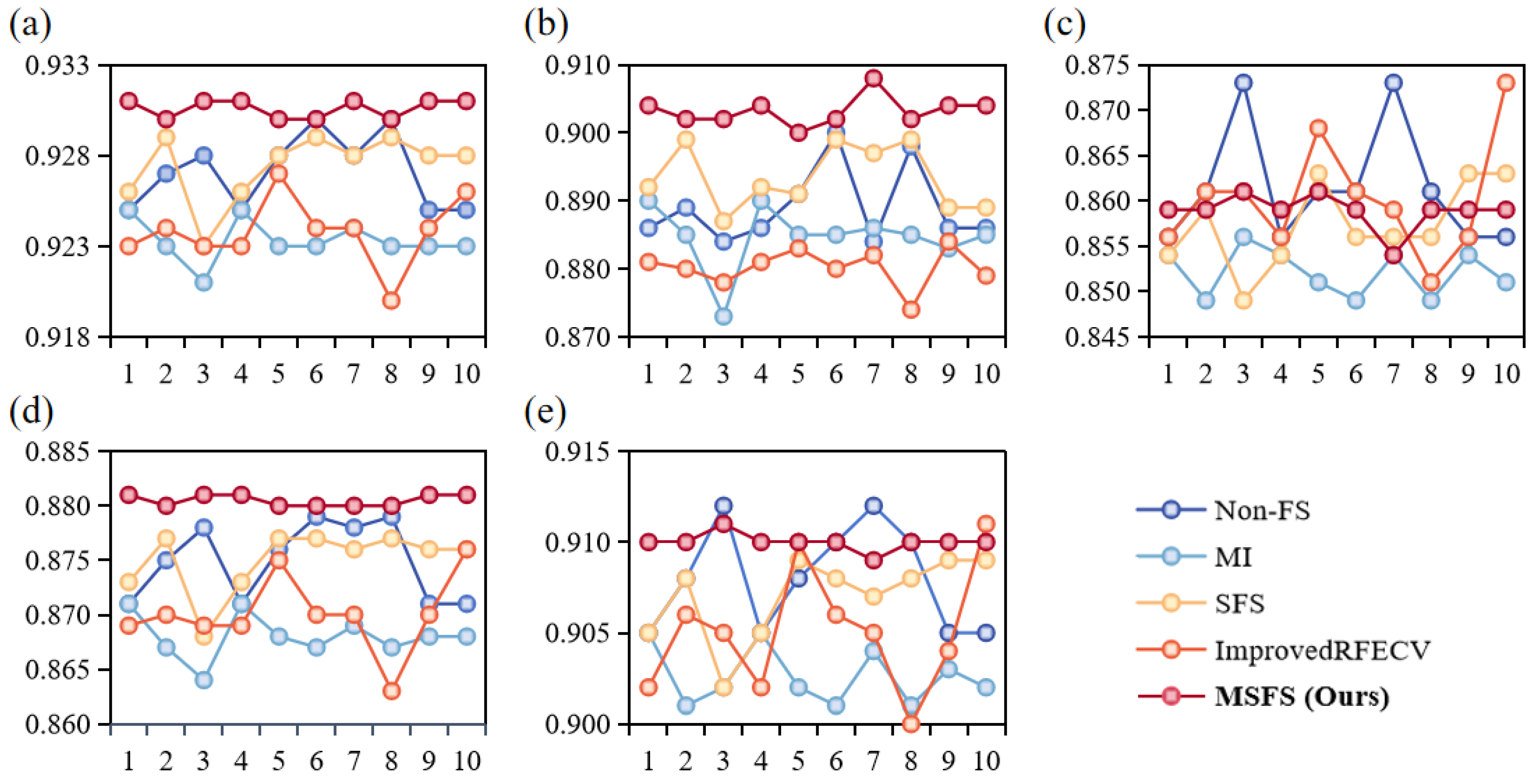 Remotesensing 16 03190 g009