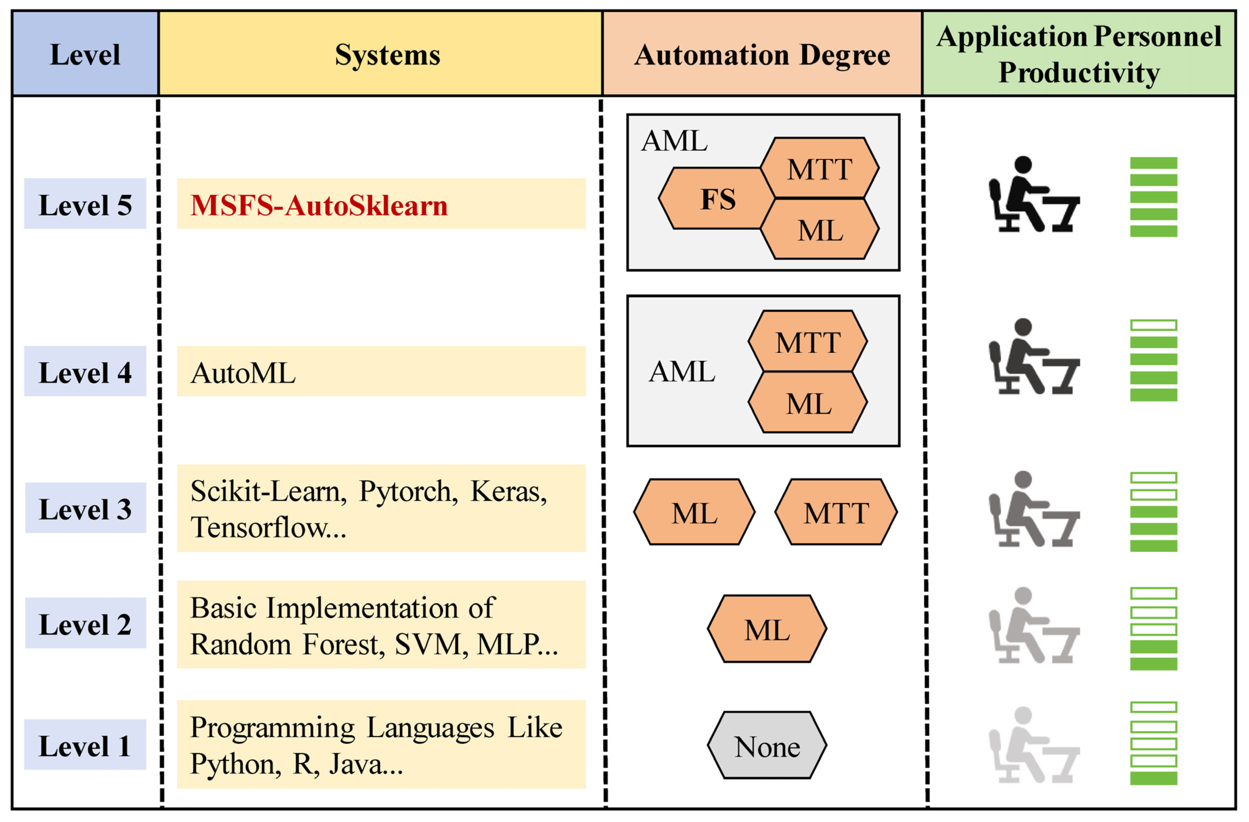 Remotesensing 16 03190 g010