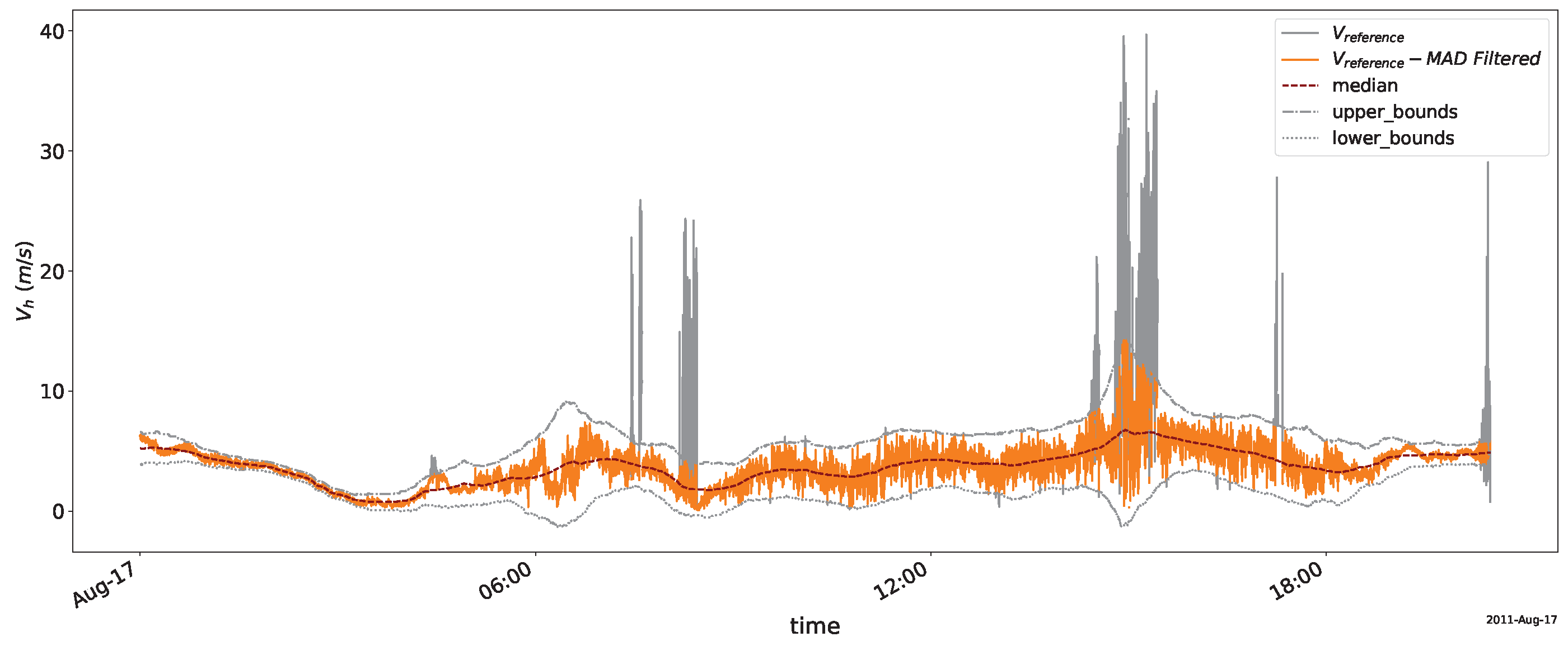 Remotesensing 16 03191 g005