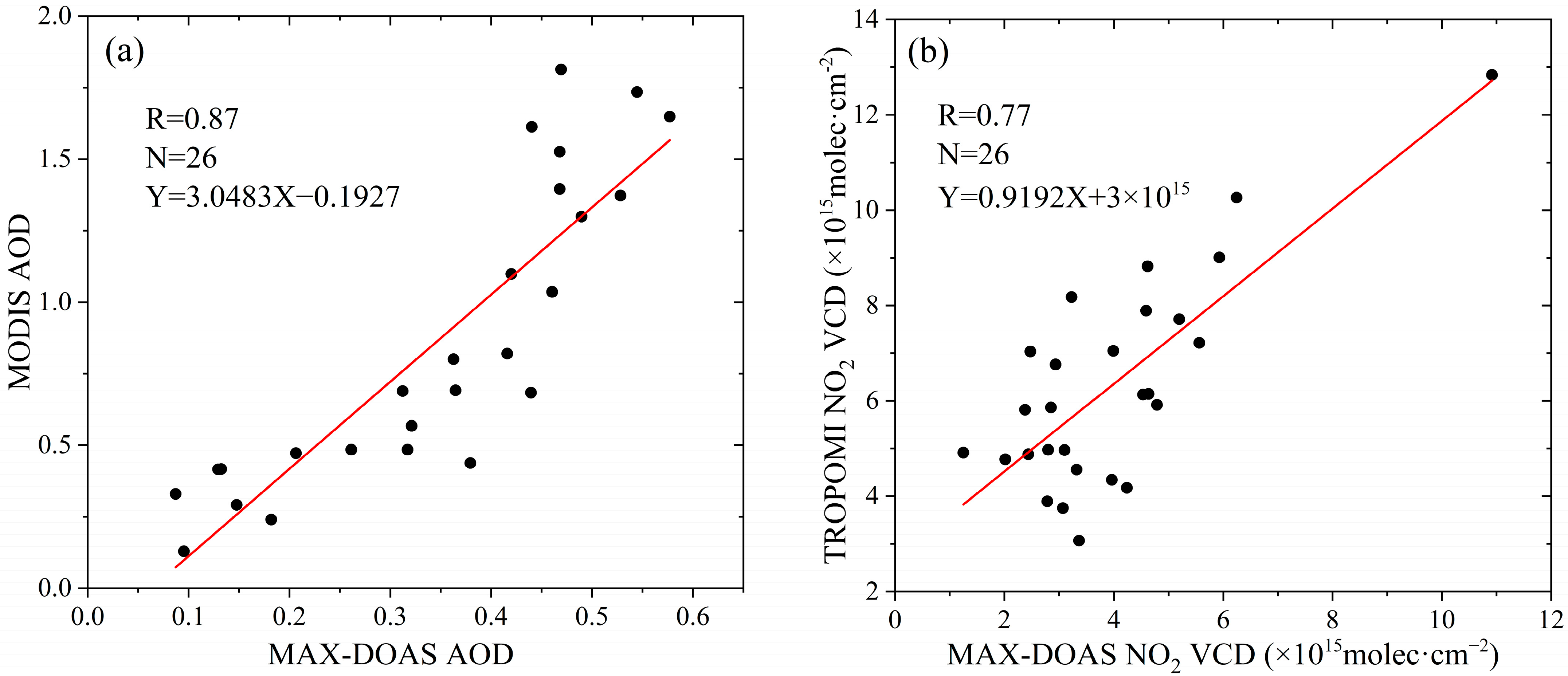 Remotesensing 16 03192 g003