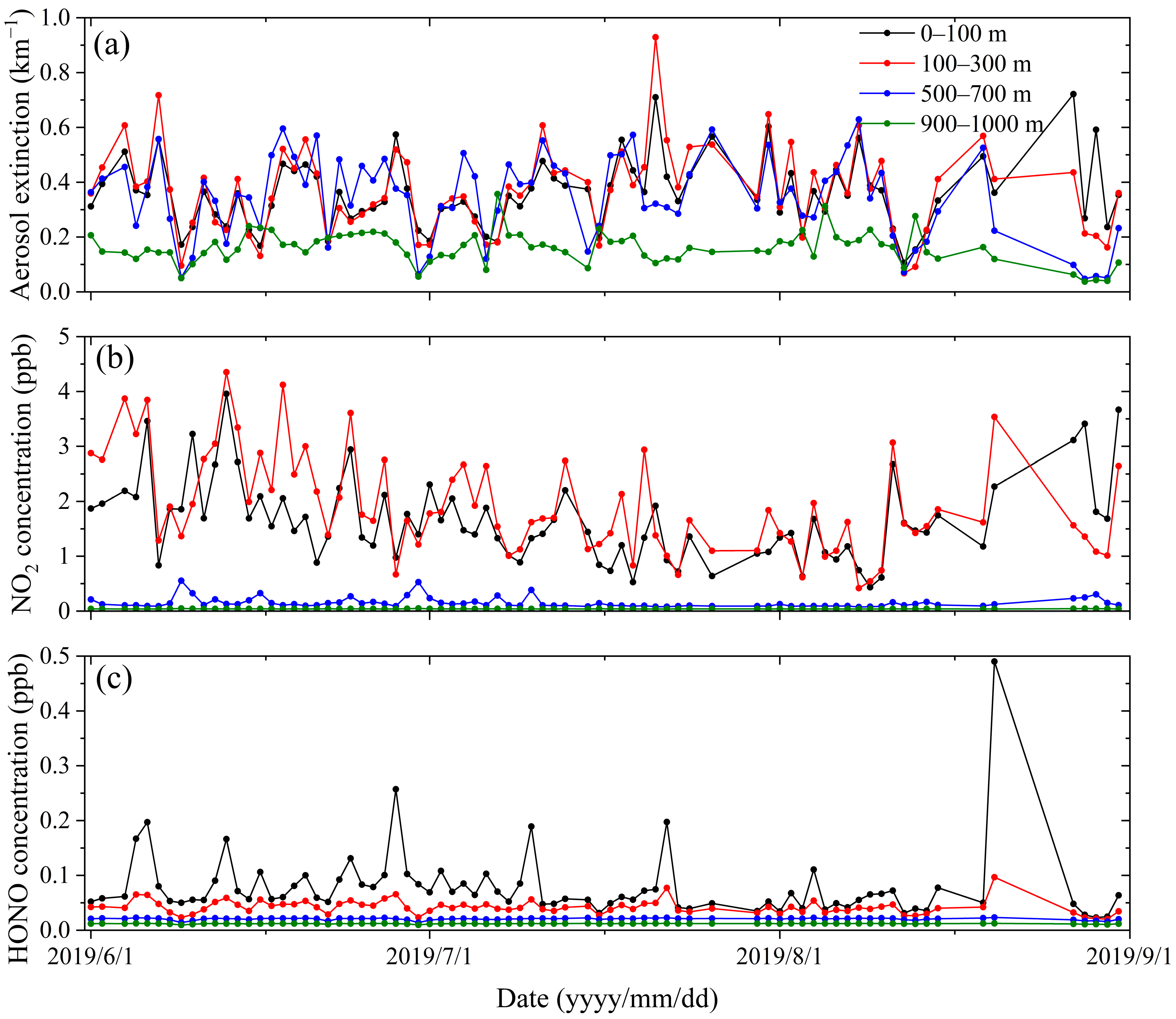Remotesensing 16 03192 g004