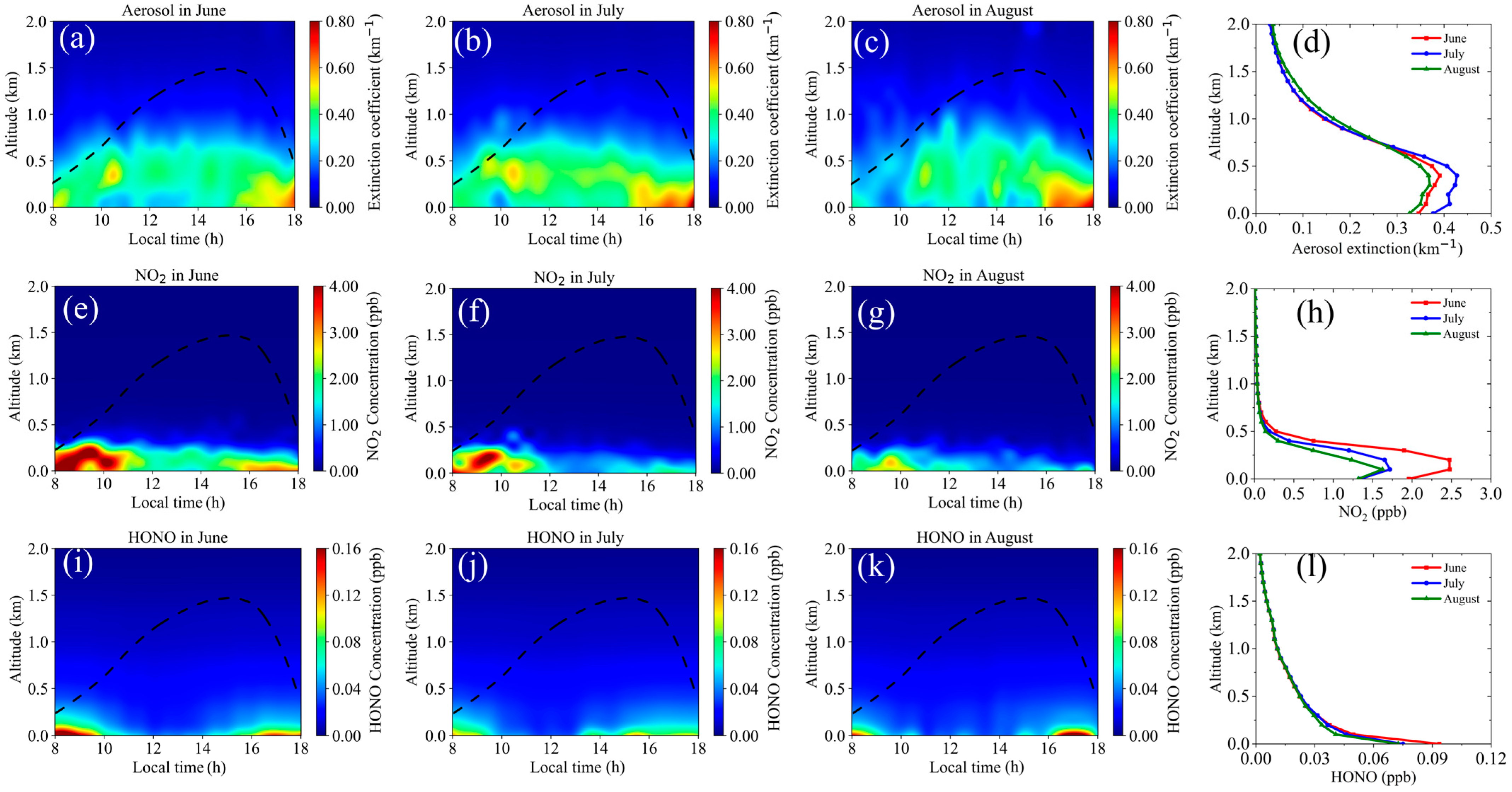 Remotesensing 16 03192 g005