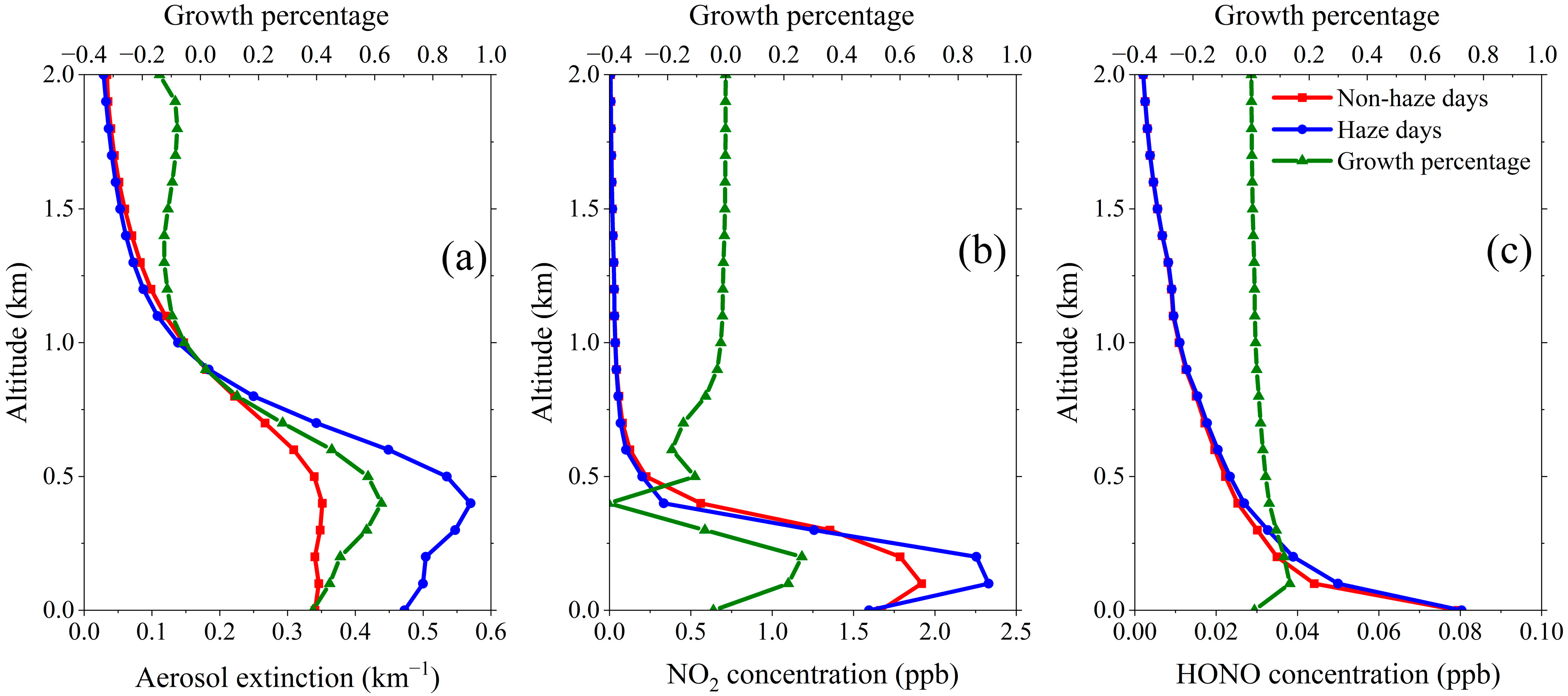 Remotesensing 16 03192 g006