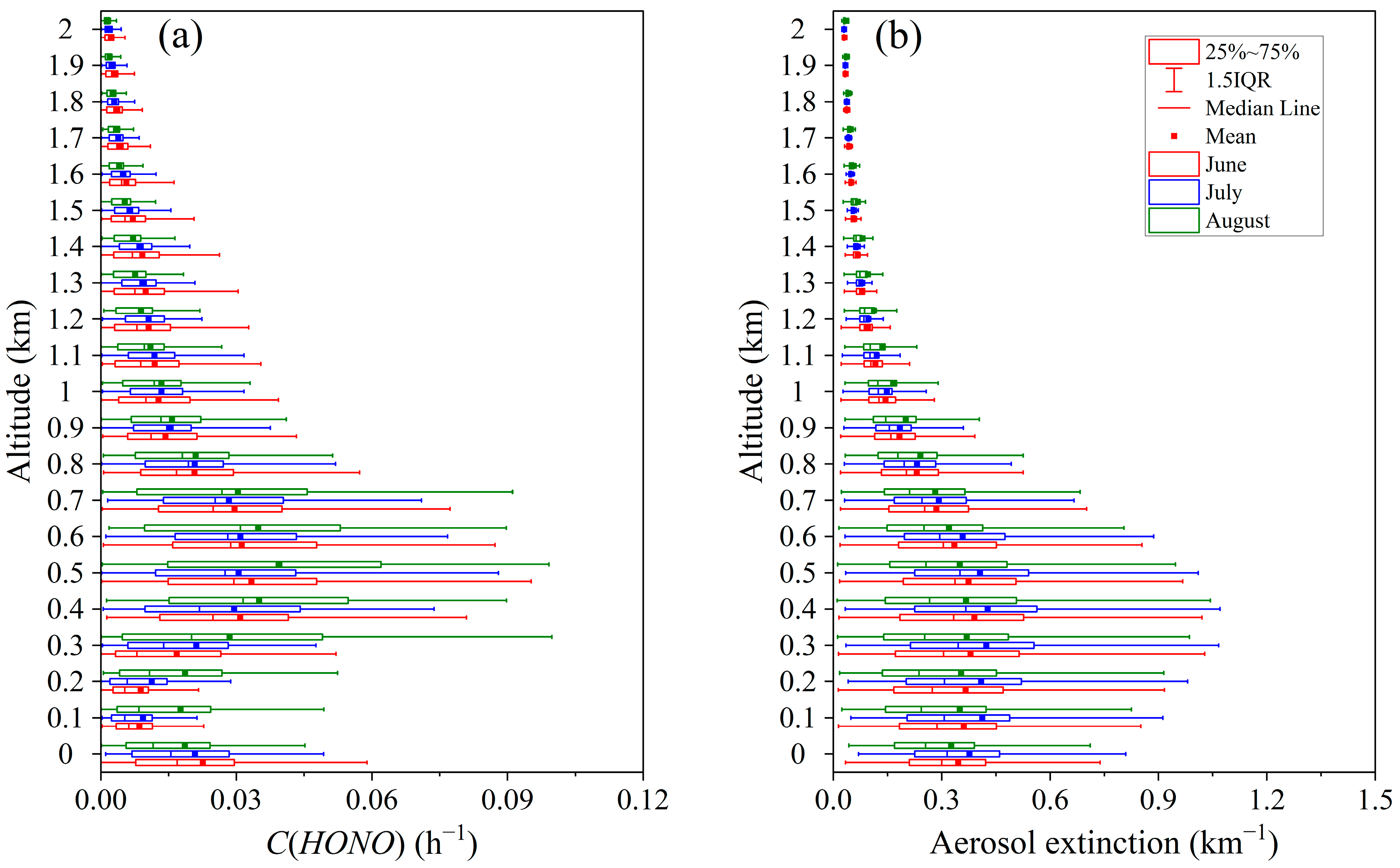 Remotesensing 16 03192 g009