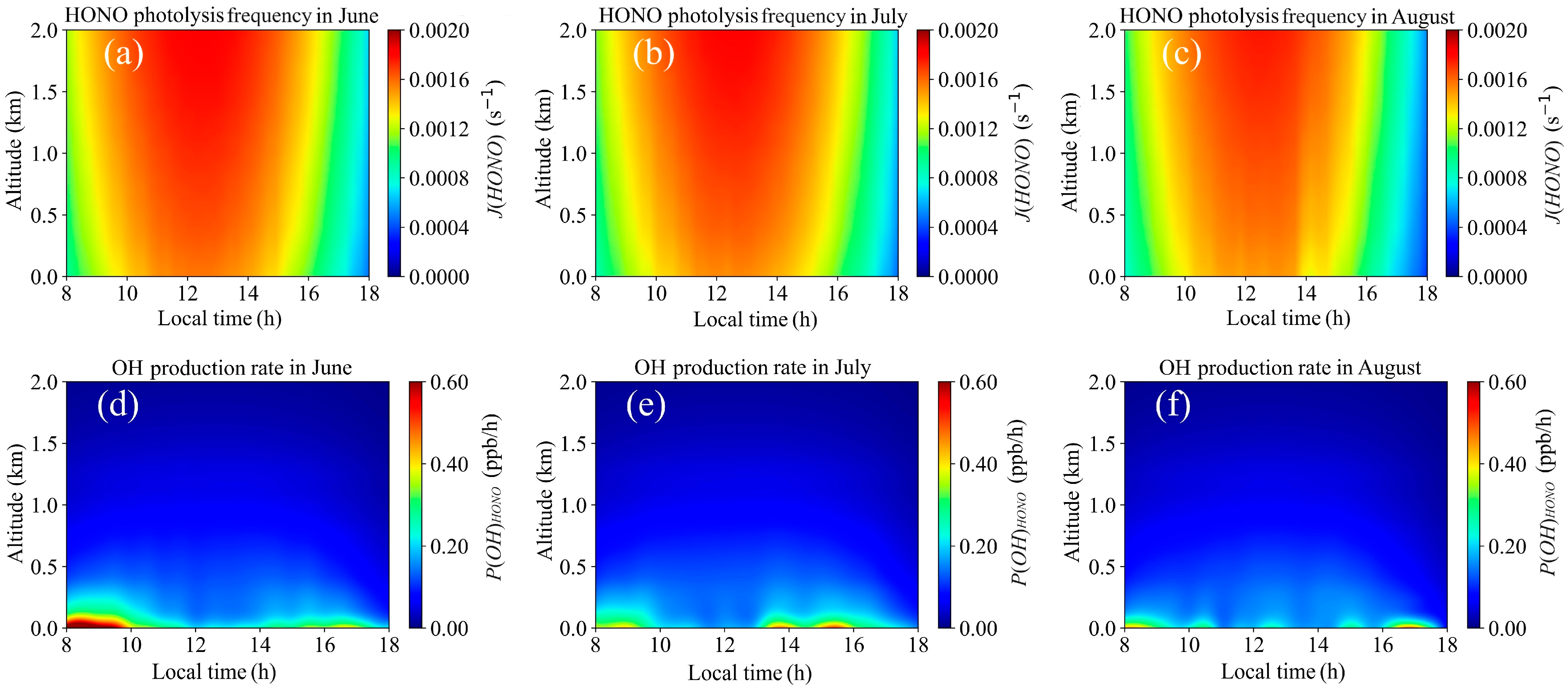 Remotesensing 16 03192 g010
