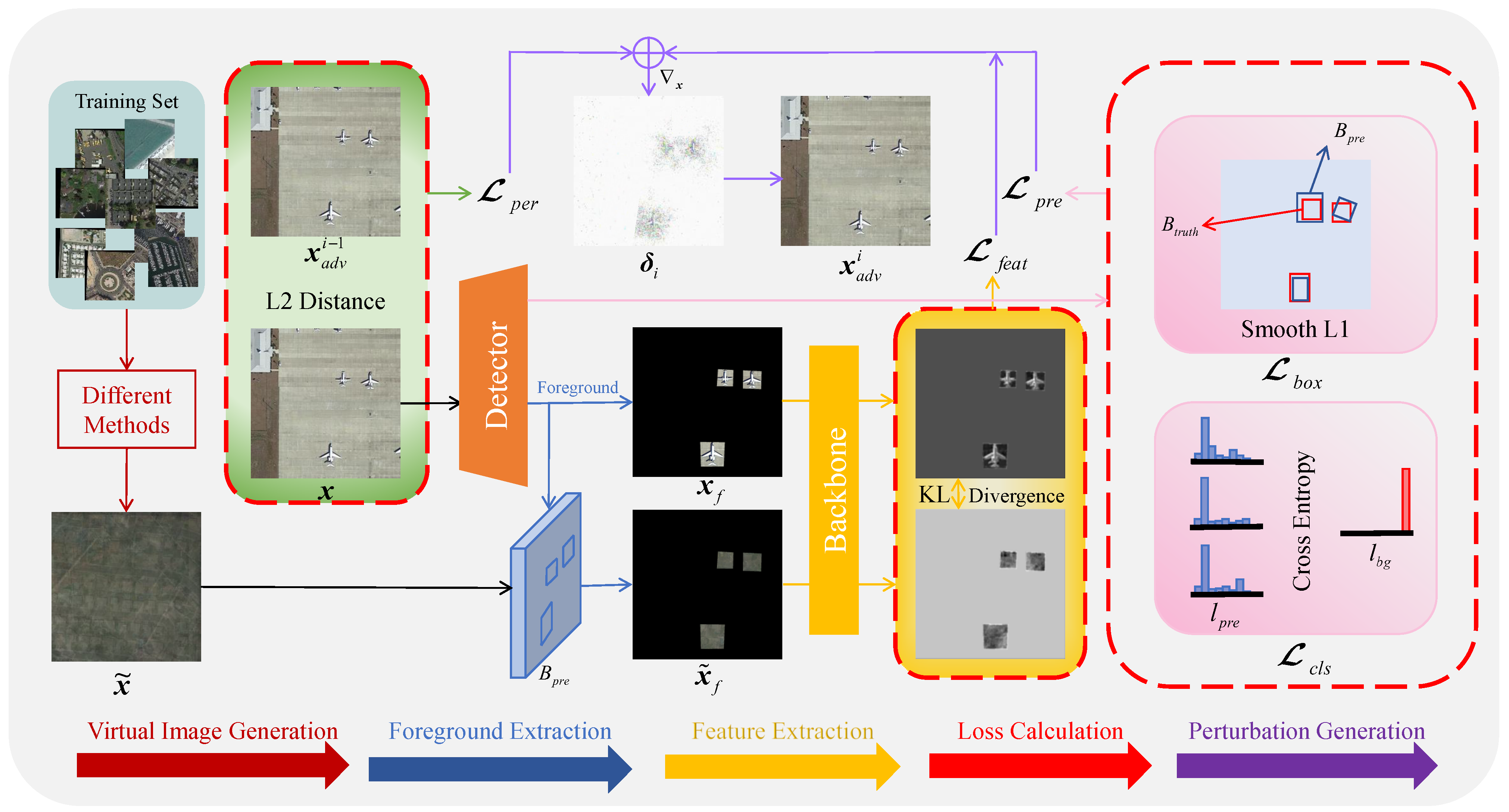 Remotesensing 16 03194 g003