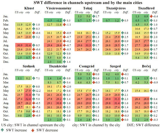 Remotesensing 16 03196 g0a1