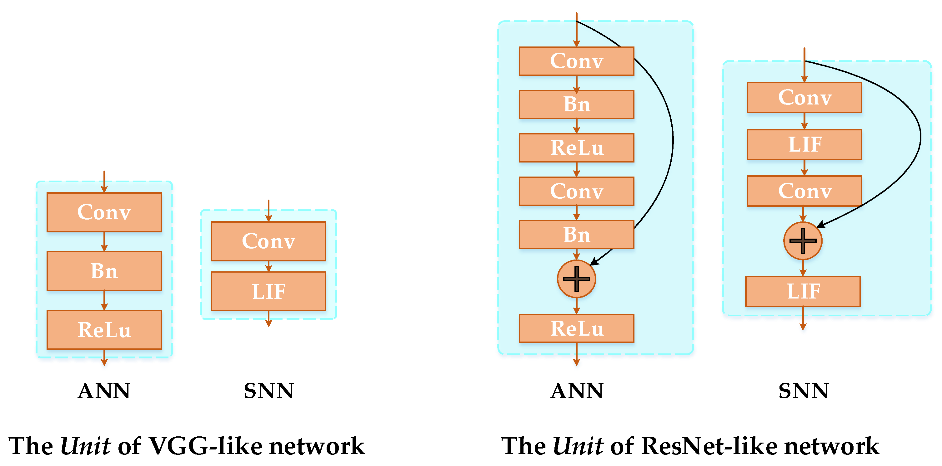 Remotesensing 16 03200 g002