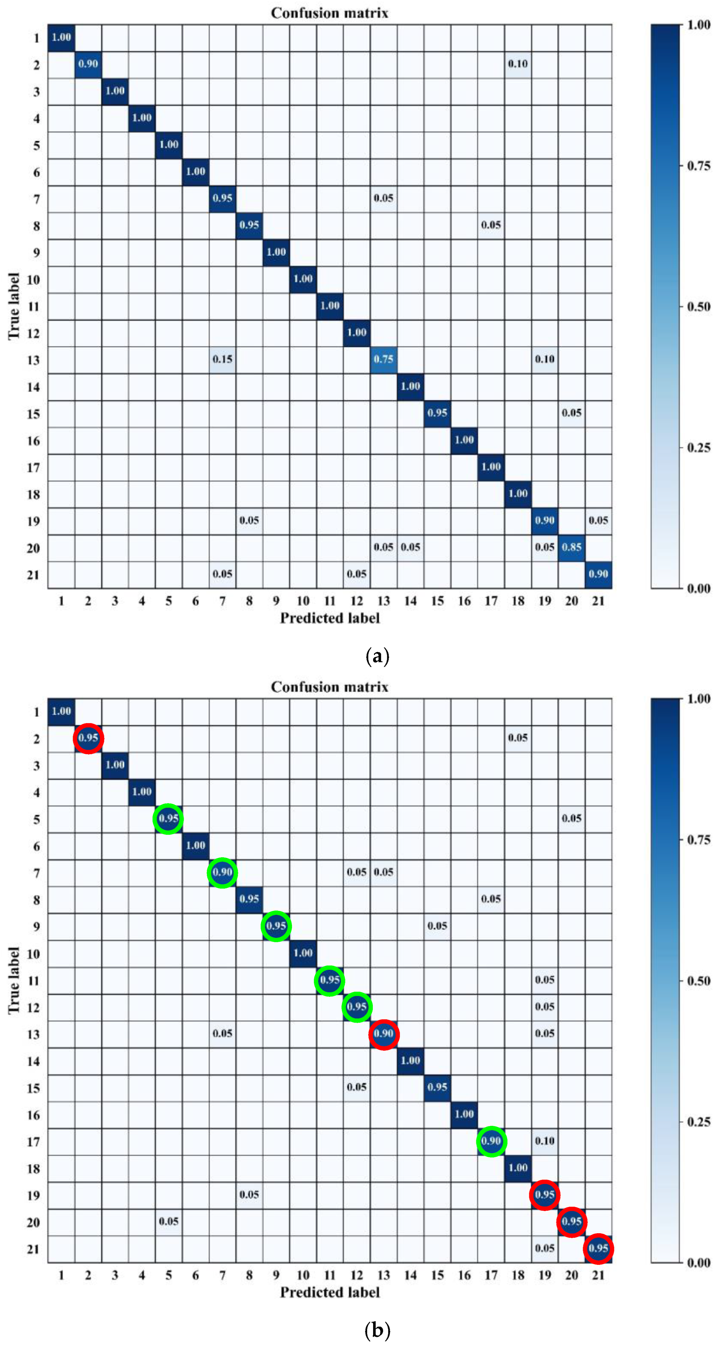 Remotesensing 16 03200 g007
