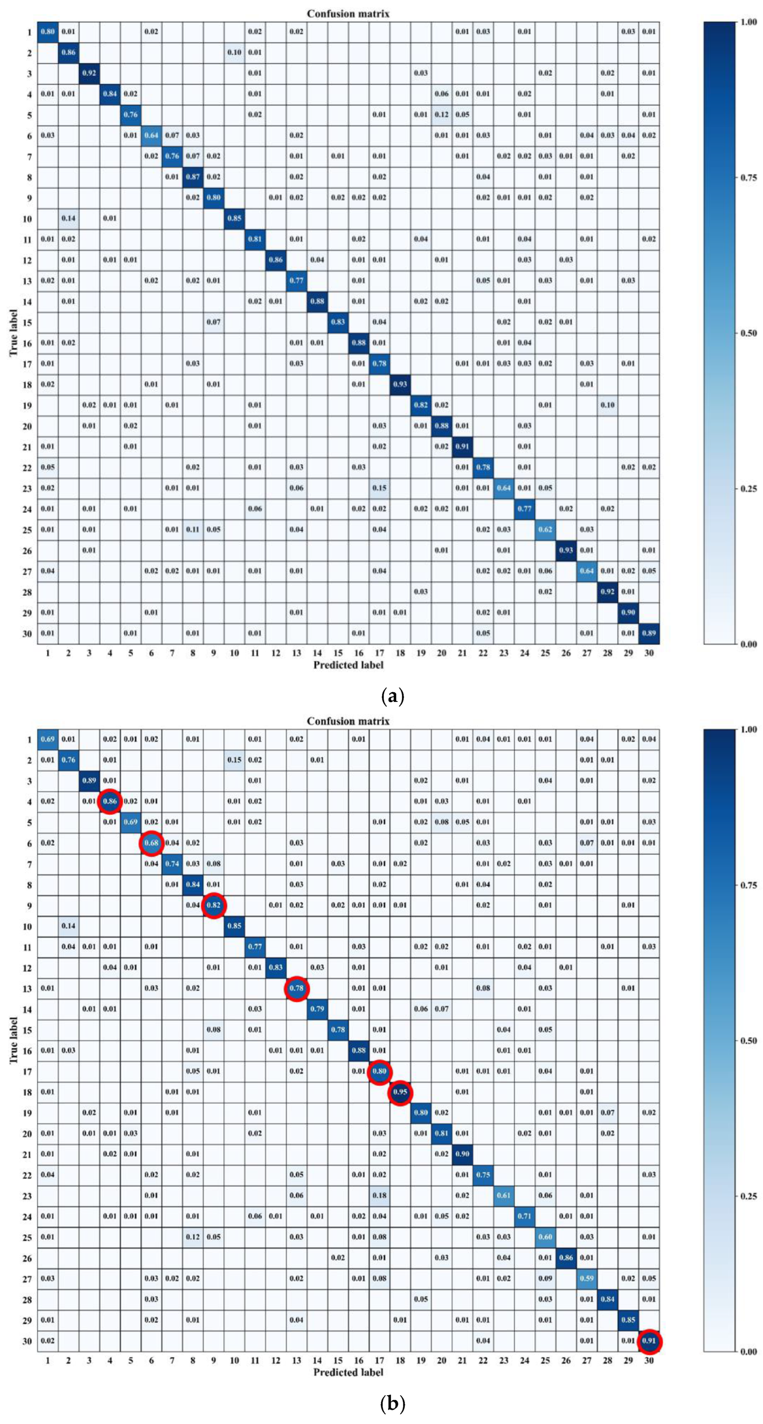 Remotesensing 16 03200 g008