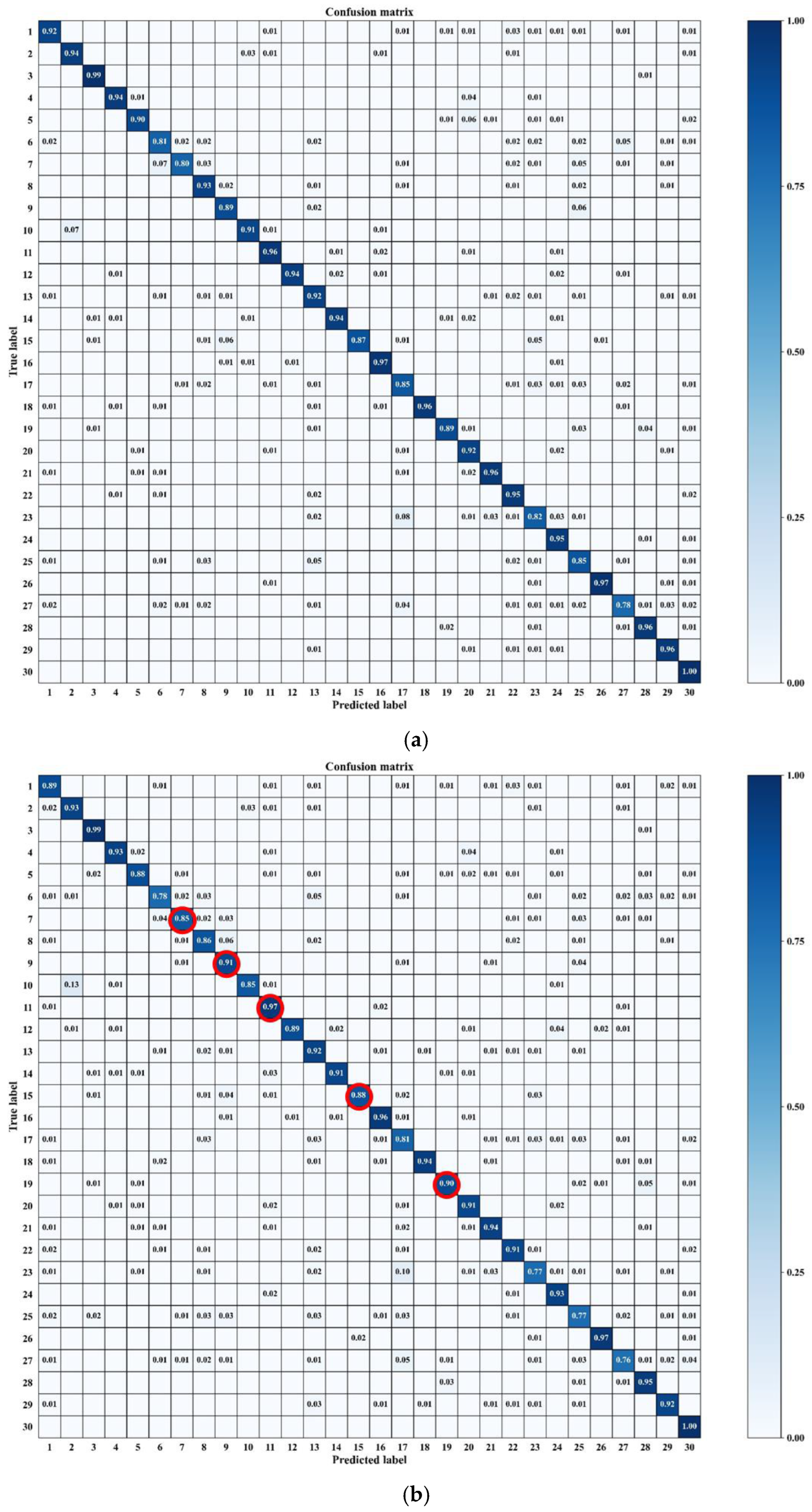 Remotesensing 16 03200 g009