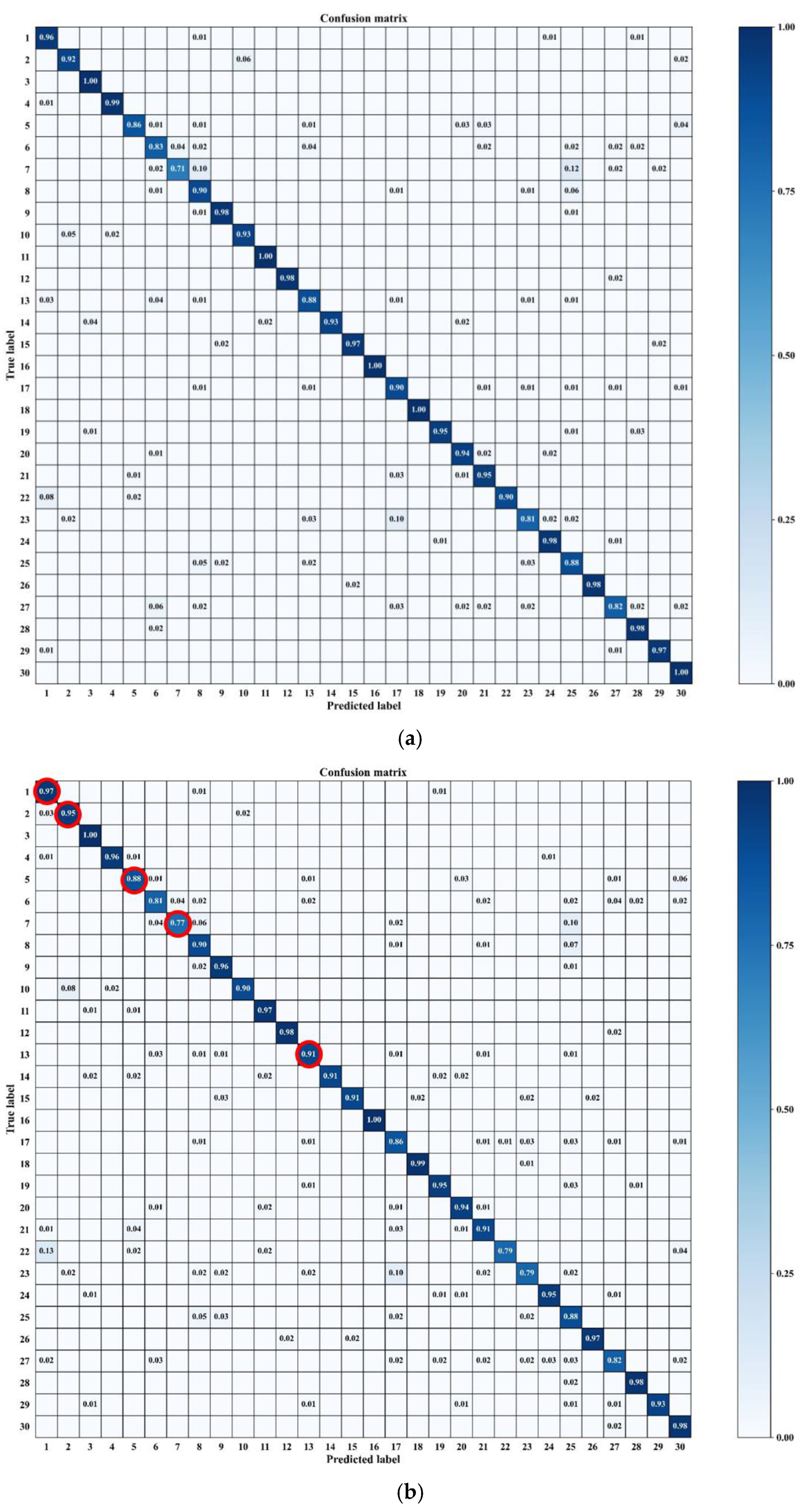 Remotesensing 16 03200 g010