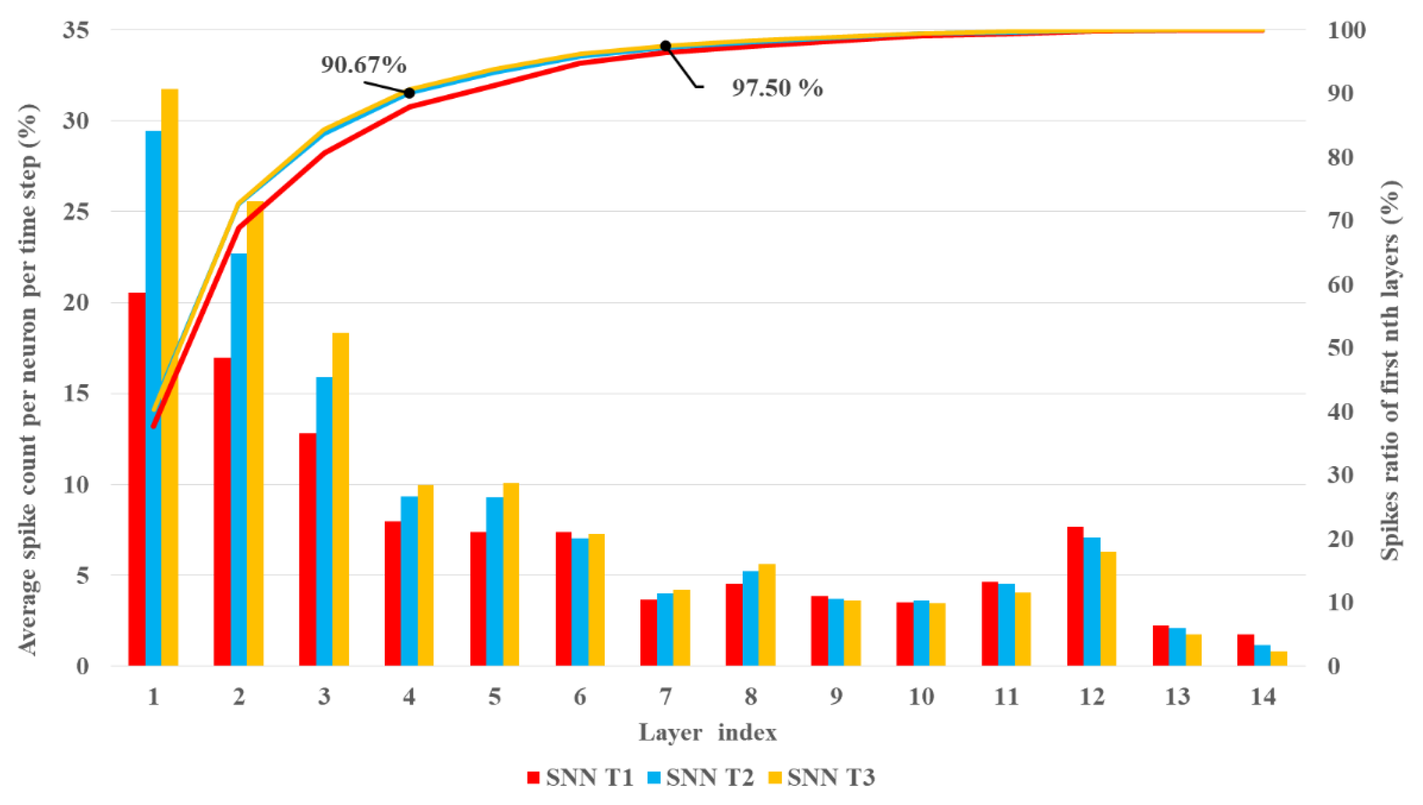 Remotesensing 16 03200 g012
