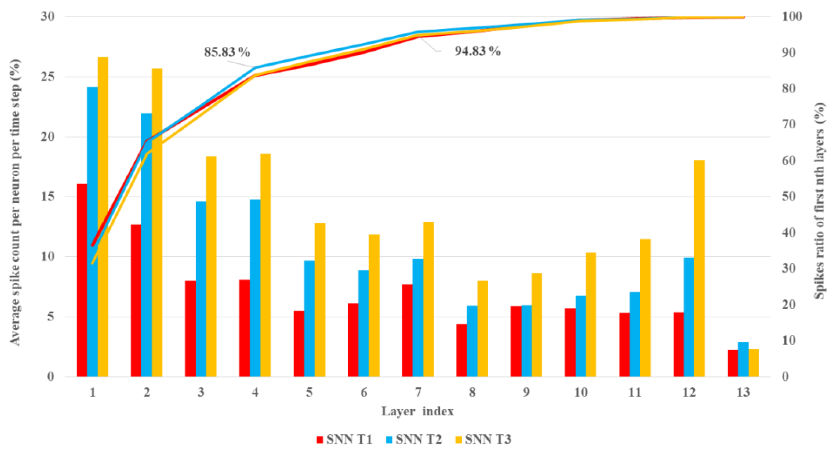 Remotesensing 16 03200 g013