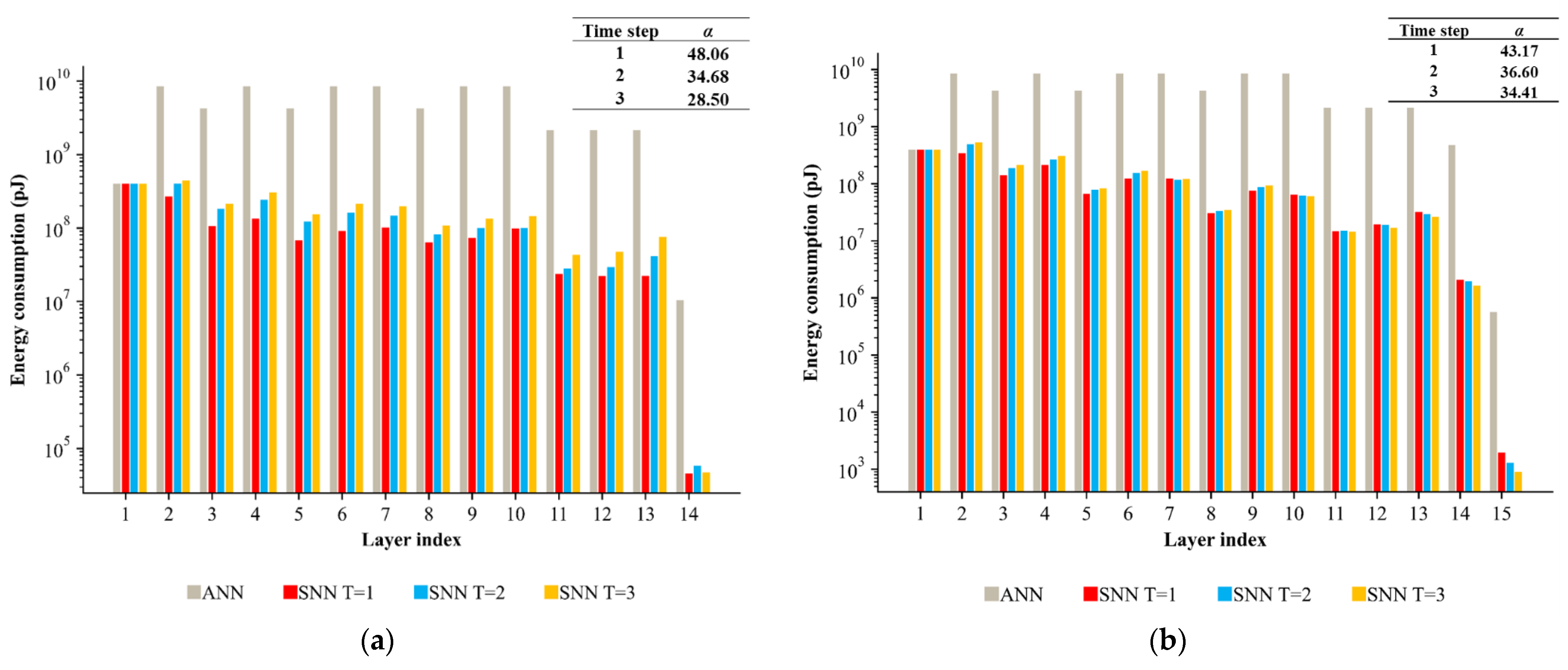 Remotesensing 16 03200 g014