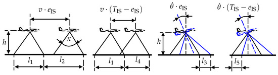 Remotesensing 16 03202 g0a1
