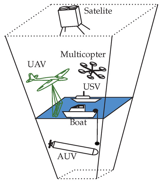 Remotesensing 16 03202 g0a11