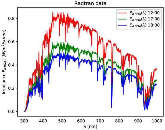 Remotesensing 16 03202 g0a3