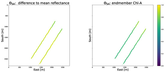 Remotesensing 16 03202 g0a7