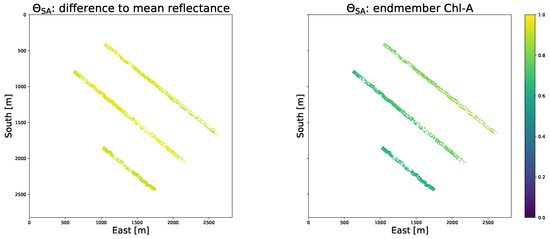 Remotesensing 16 03202 g0a8