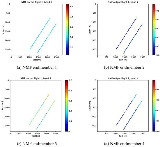 Remotesensing 16 03202 g0a9