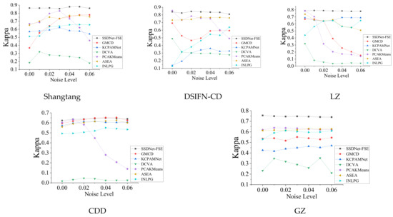 Remotesensing 16 03209 g010