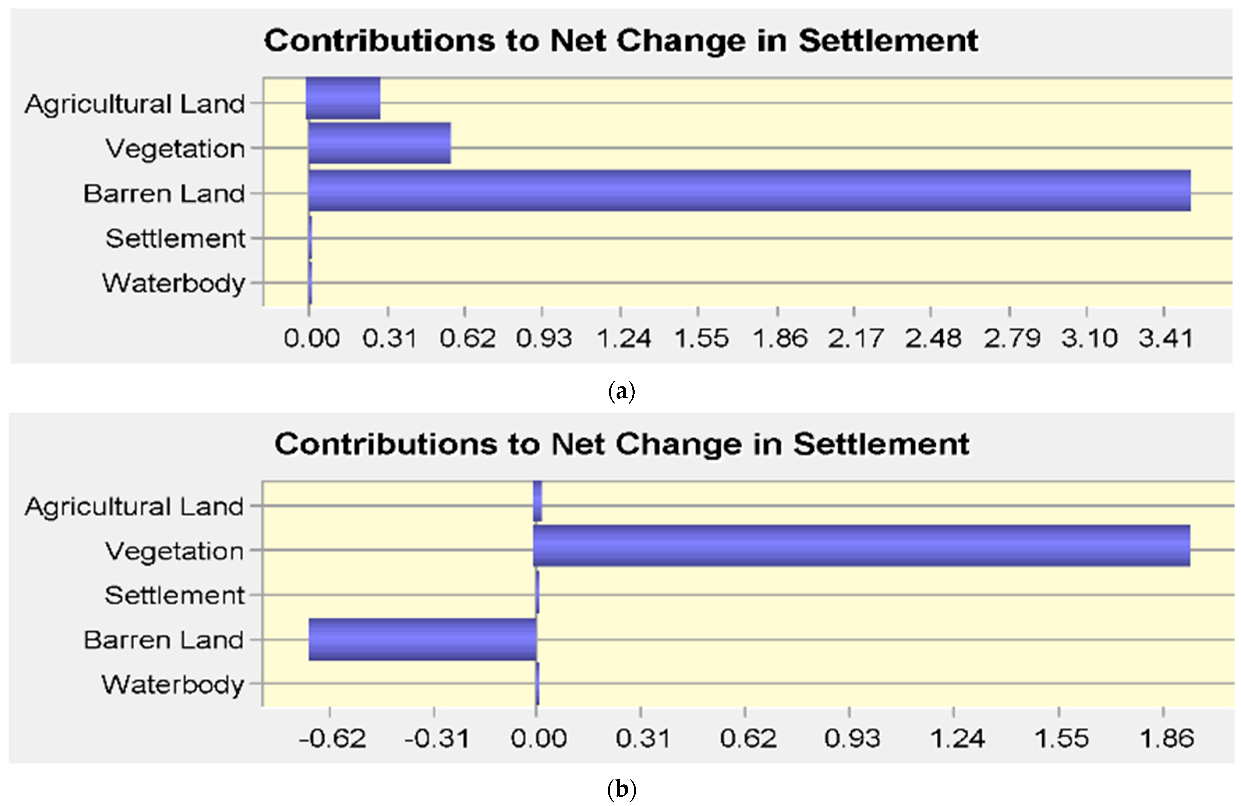 Remotesensing 16 03212 g004a