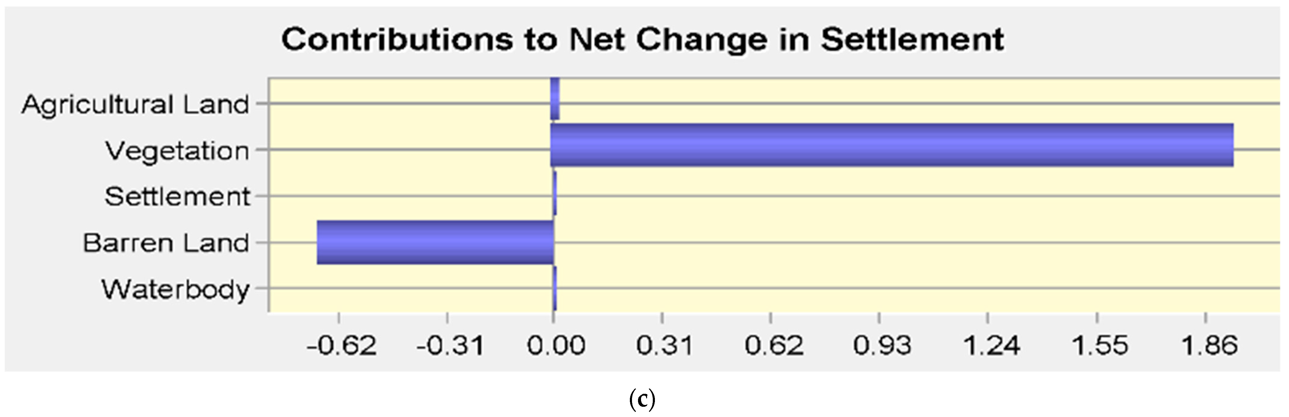 Remotesensing 16 03212 g004b