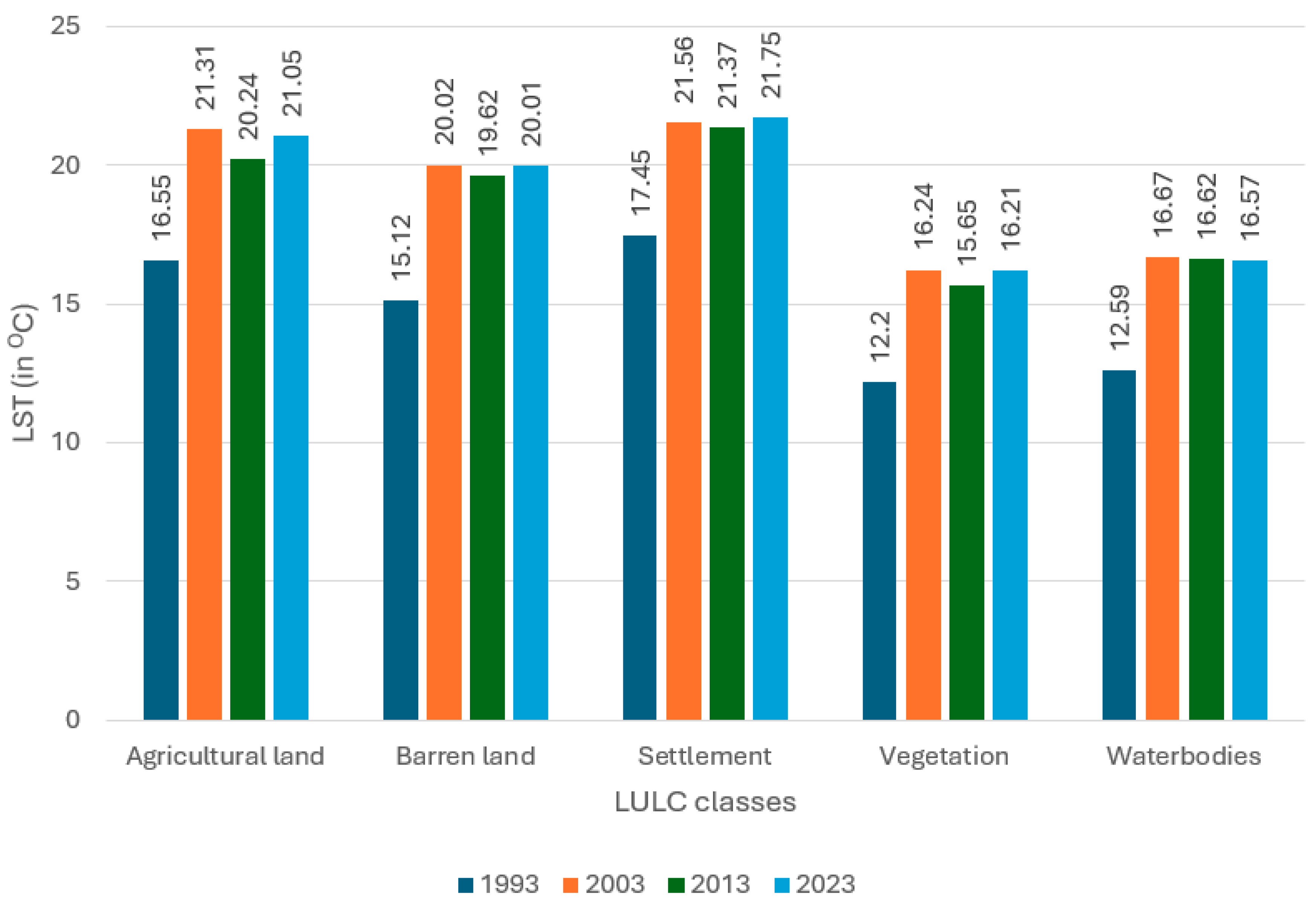 Remotesensing 16 03212 g006