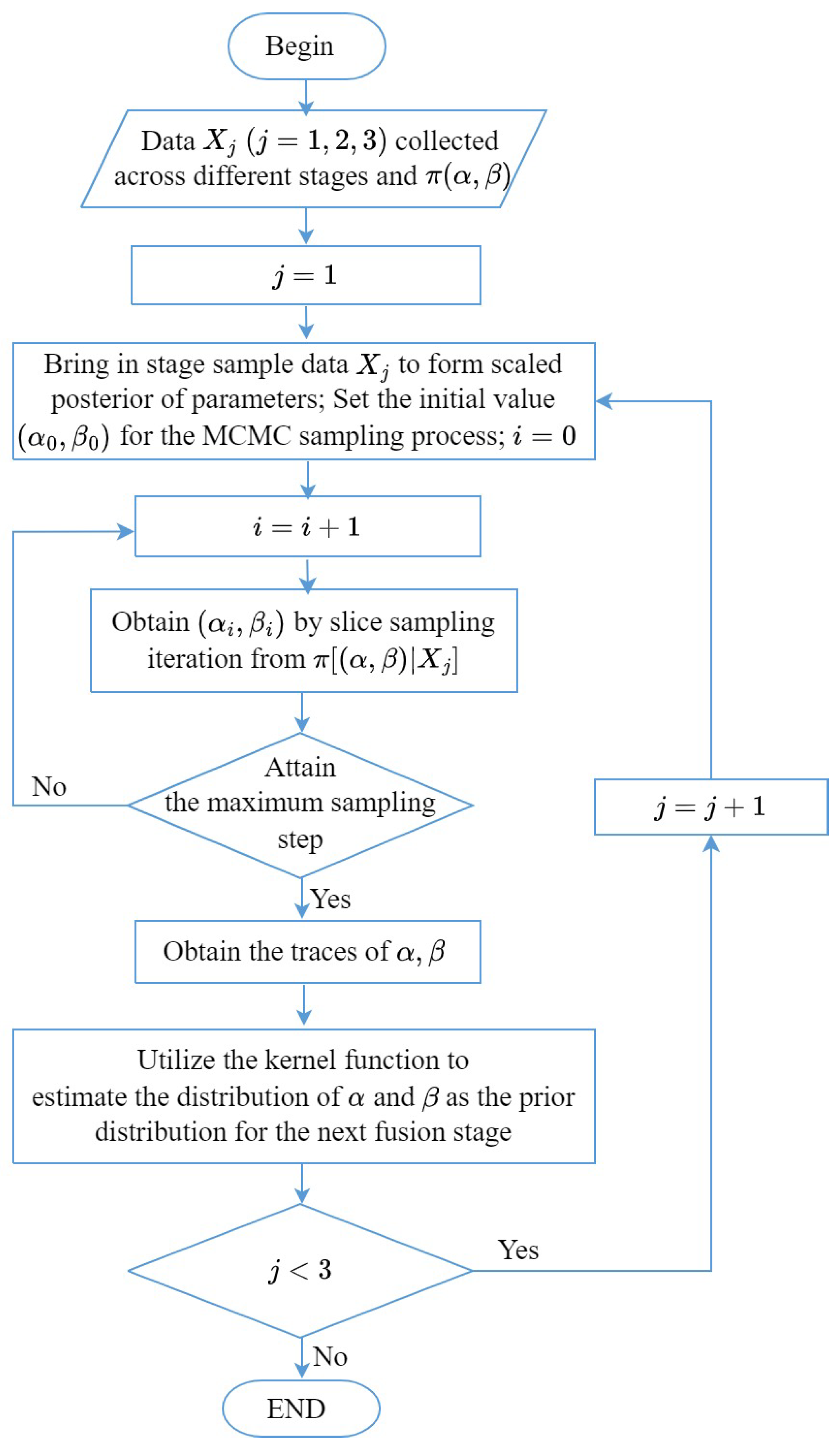Remotesensing 16 03214 g005